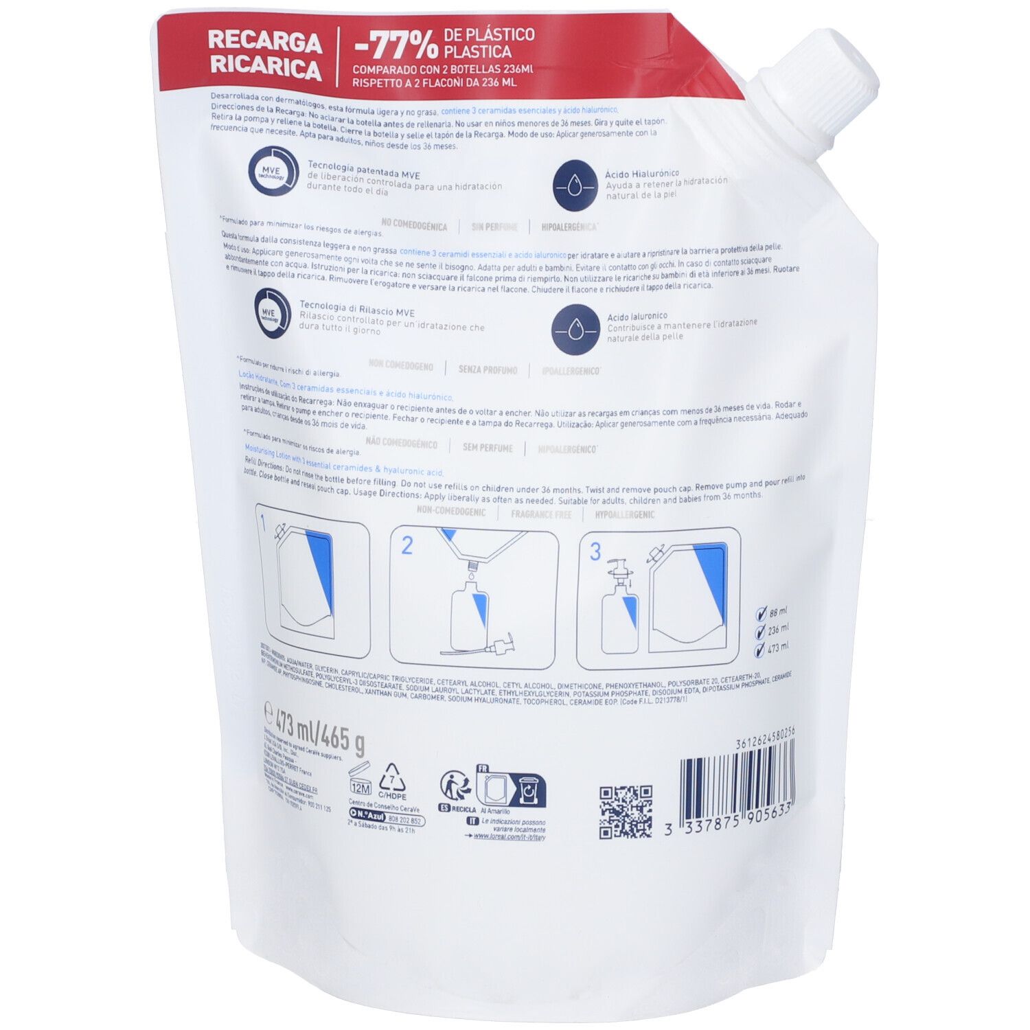 CeraVe Lozione Idratante Corpo Formato Ricarica