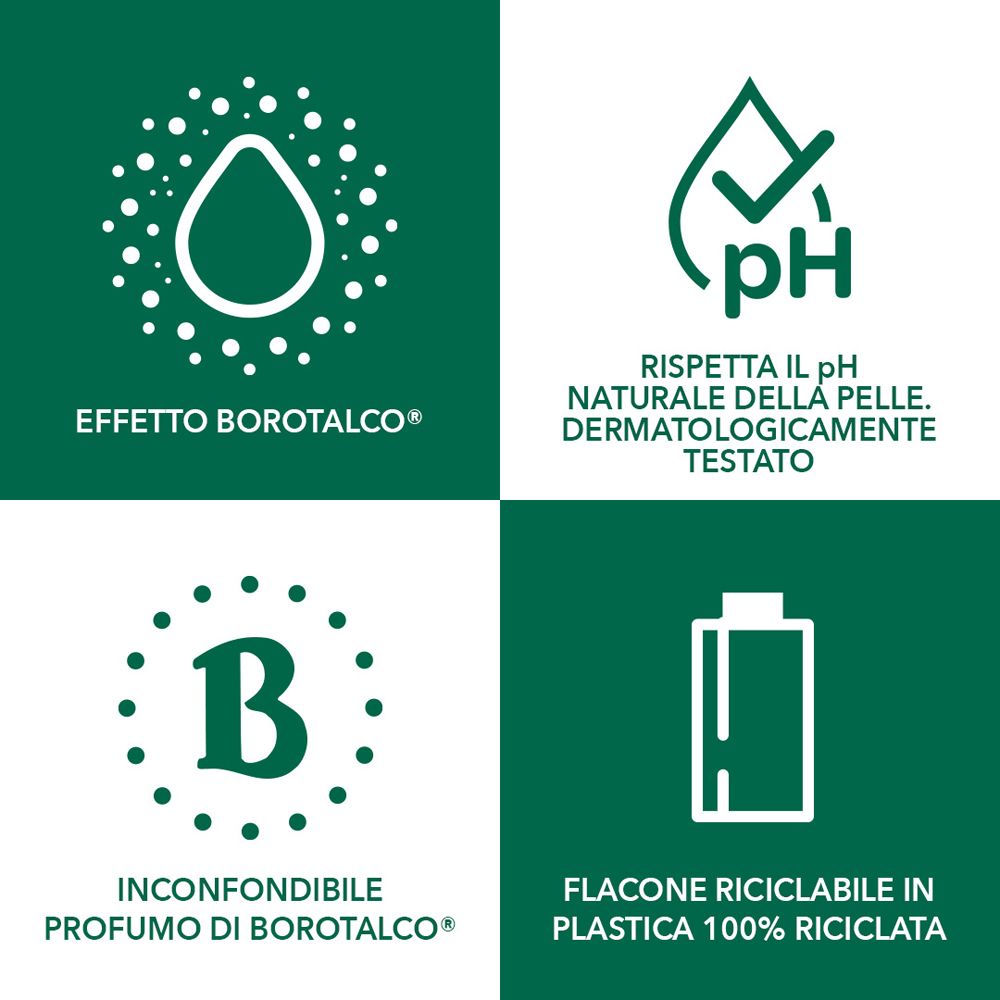 Quattro quadrati verdi con simboli e testo bianchi: pH, effetto Borotalco, profumo, flacone riciclabile.