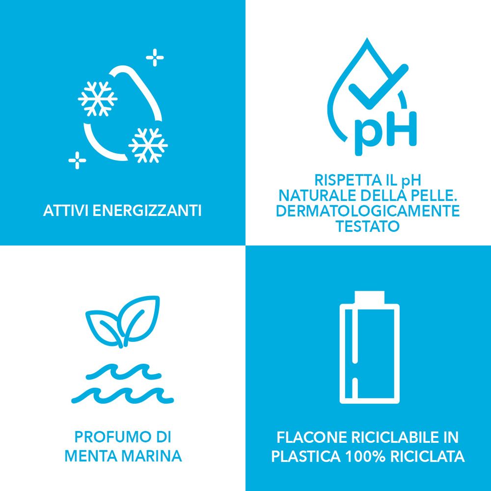 Quattro icone su sfondo blu: fiocchi di neve, pH, foglie e onde, batteria. Testo in italiano.