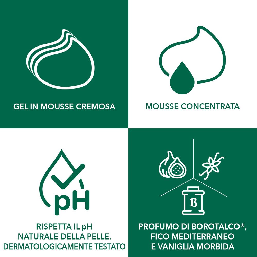 Grafici: Gel in Mousse cremosa, Mousse concentrata, pH, dermatologicamente testato, profumo Borotalco®.
