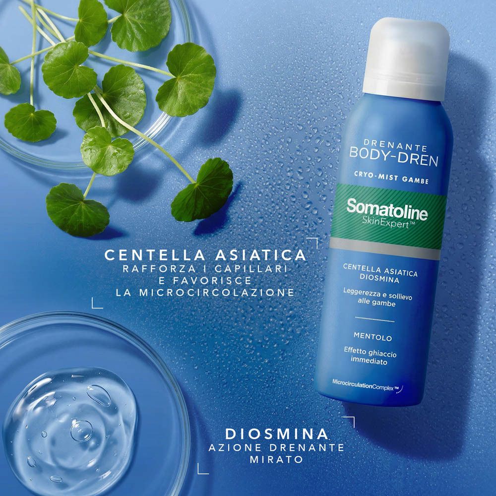 Flacone Somatoline Body-Dren Cryo-Mist accanto a foglie di Centella Asiatica e gel in una capsula di Petri.