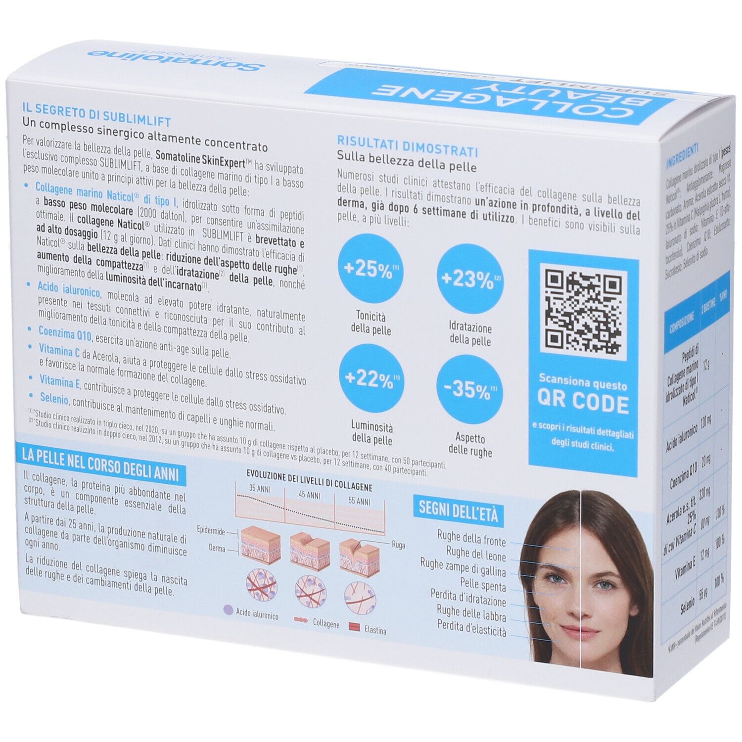 Retro della confezione Somatoline SkinExpert Collagene Beauty SublimLift con risultati studi e immagine della pelle.