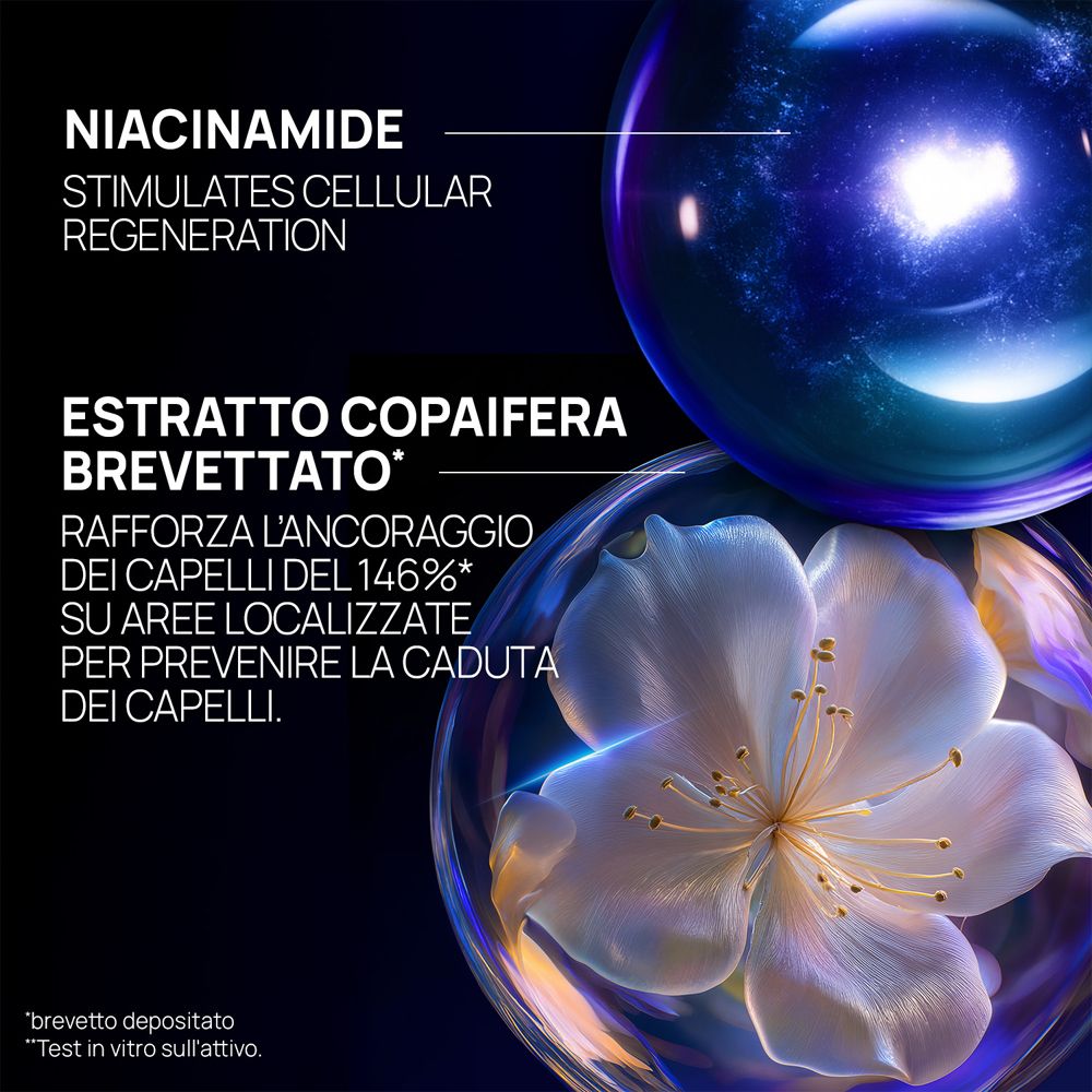 Niacinamide ed estratto di Copaifera in bolle, Triphasic Rene Furterer.
