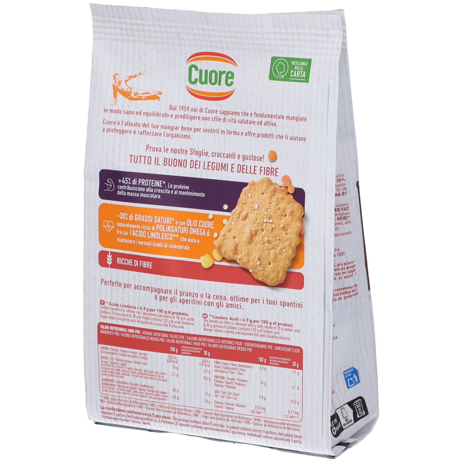 Retro della confezione di Cuore Sfoglie al Forno, con dettagli sul prodotto e tabella nutrizionale.