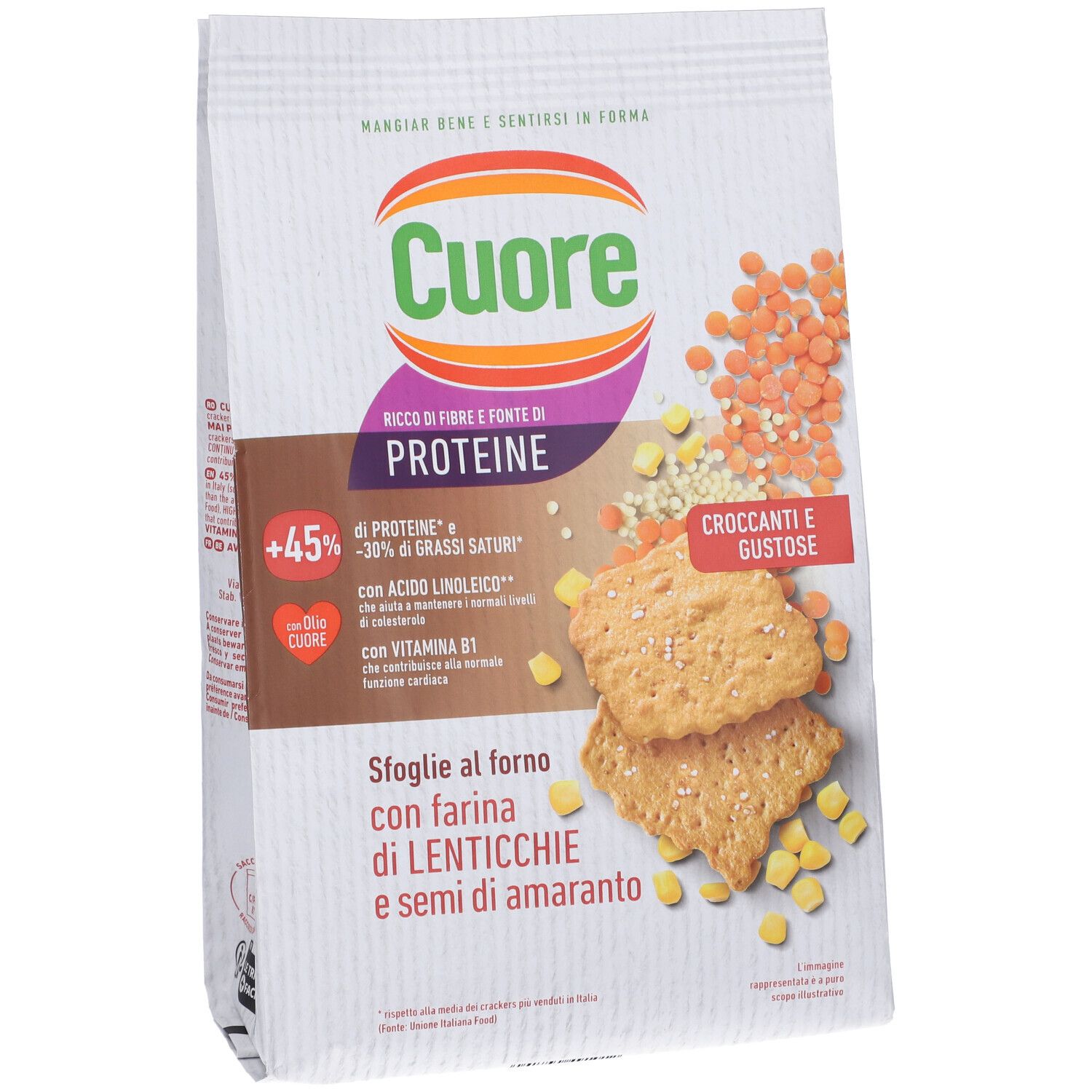Fronte della confezione di Cuore Sfoglie al Forno, con proteine e fibre in evidenza.
