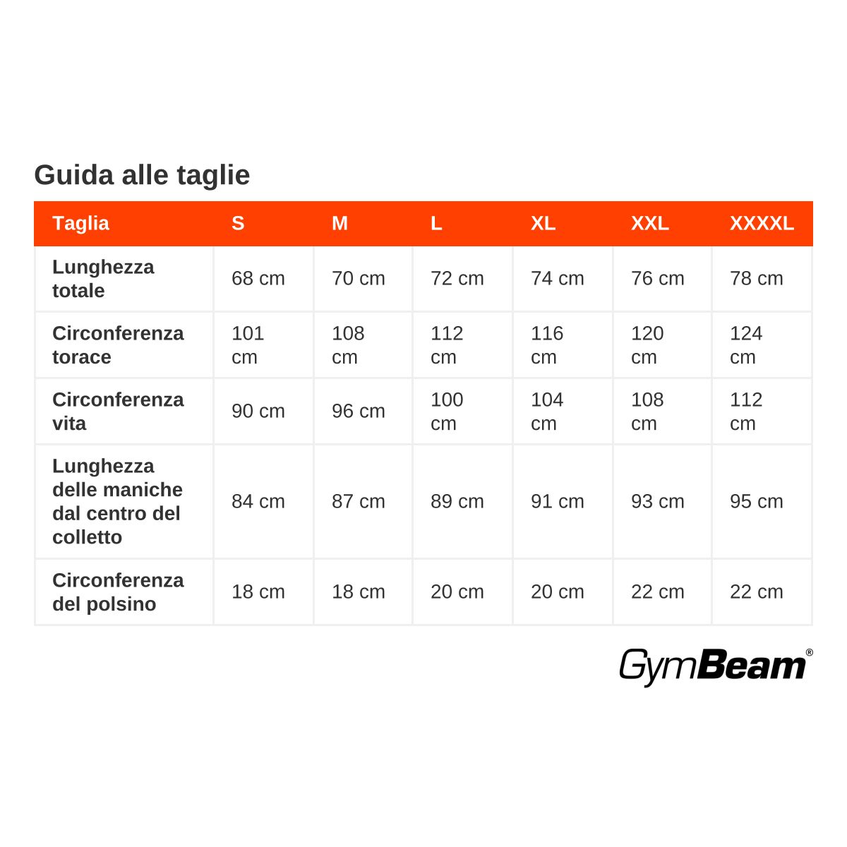 GymBeam Felpa uomo Basic Jumper Burgundy regular senza cappuccio