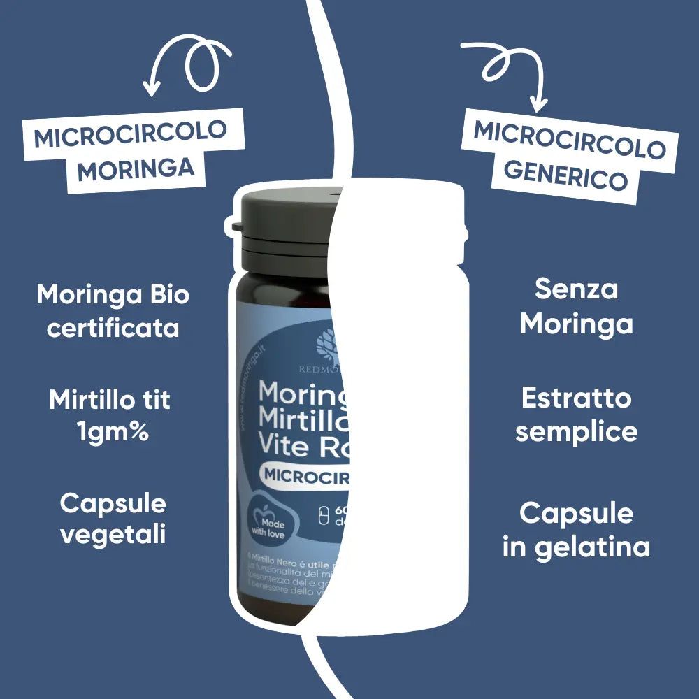 Confronto di due flaconi. Sinistra: Moringa Bio, Mirtillo, capsule. Destra: Senza Moringa, capsule gelatina.