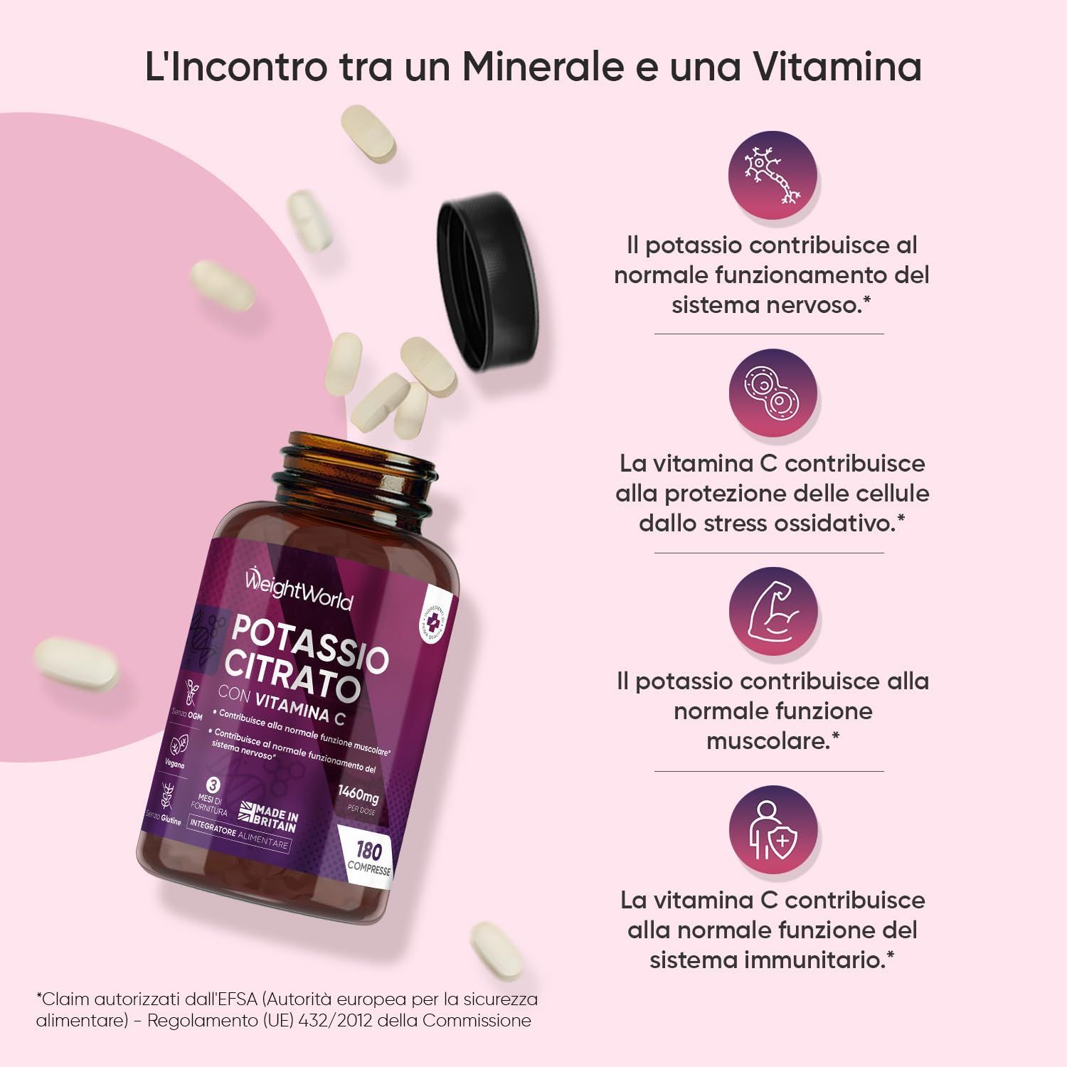 Immagine con flacone e compresse. Testo: L'incontro tra un Minerale e una Vitamina. Vantaggi di potassio e vitamina C.