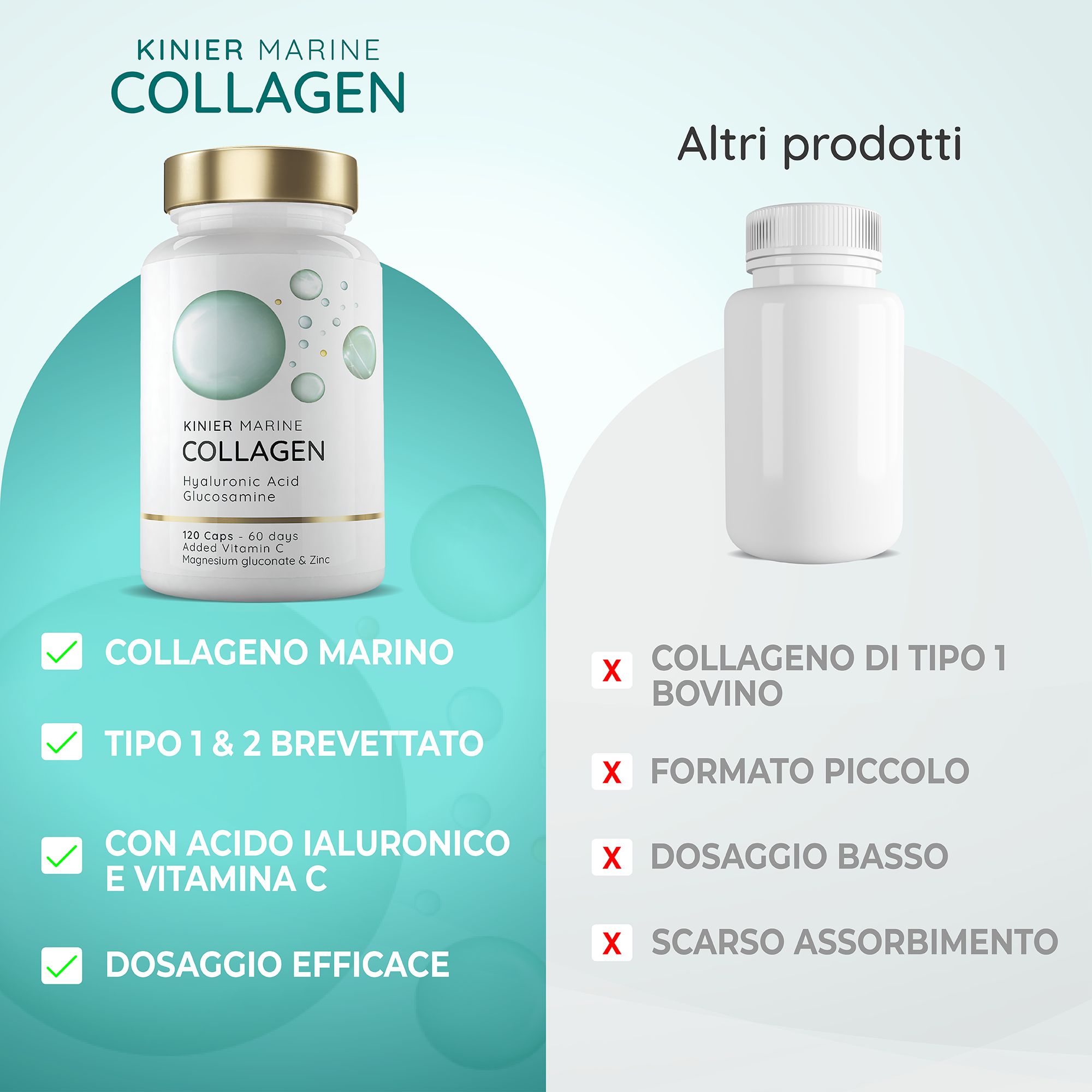 Confronto di due flaconi. Sinistra: KINIER MARINE COLLAGEN. Destra: Altro prodotto. Collagene marino, tipo 1 & 2, acido ialuronico, vitamina C.