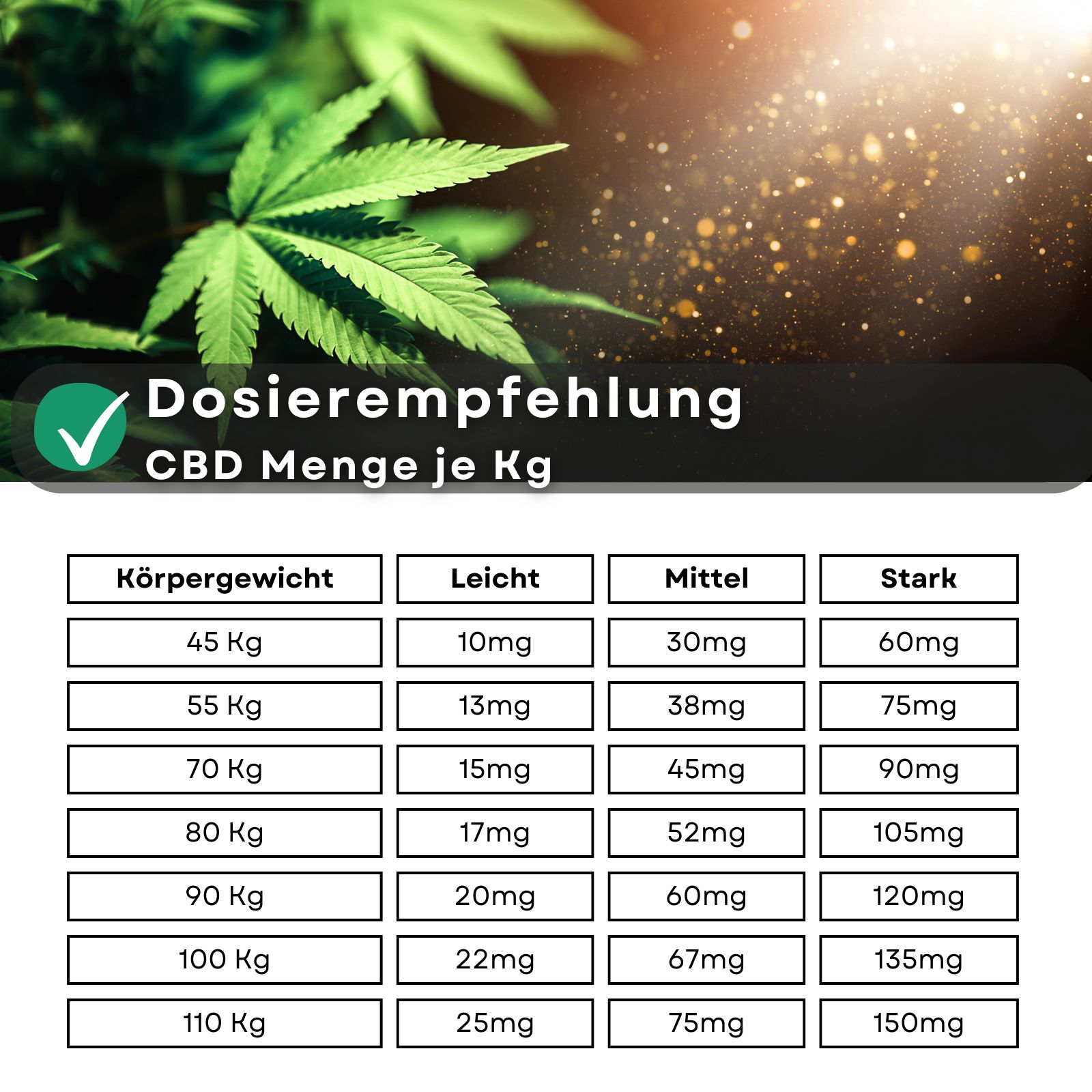 Weedness CBD Capsule 10%