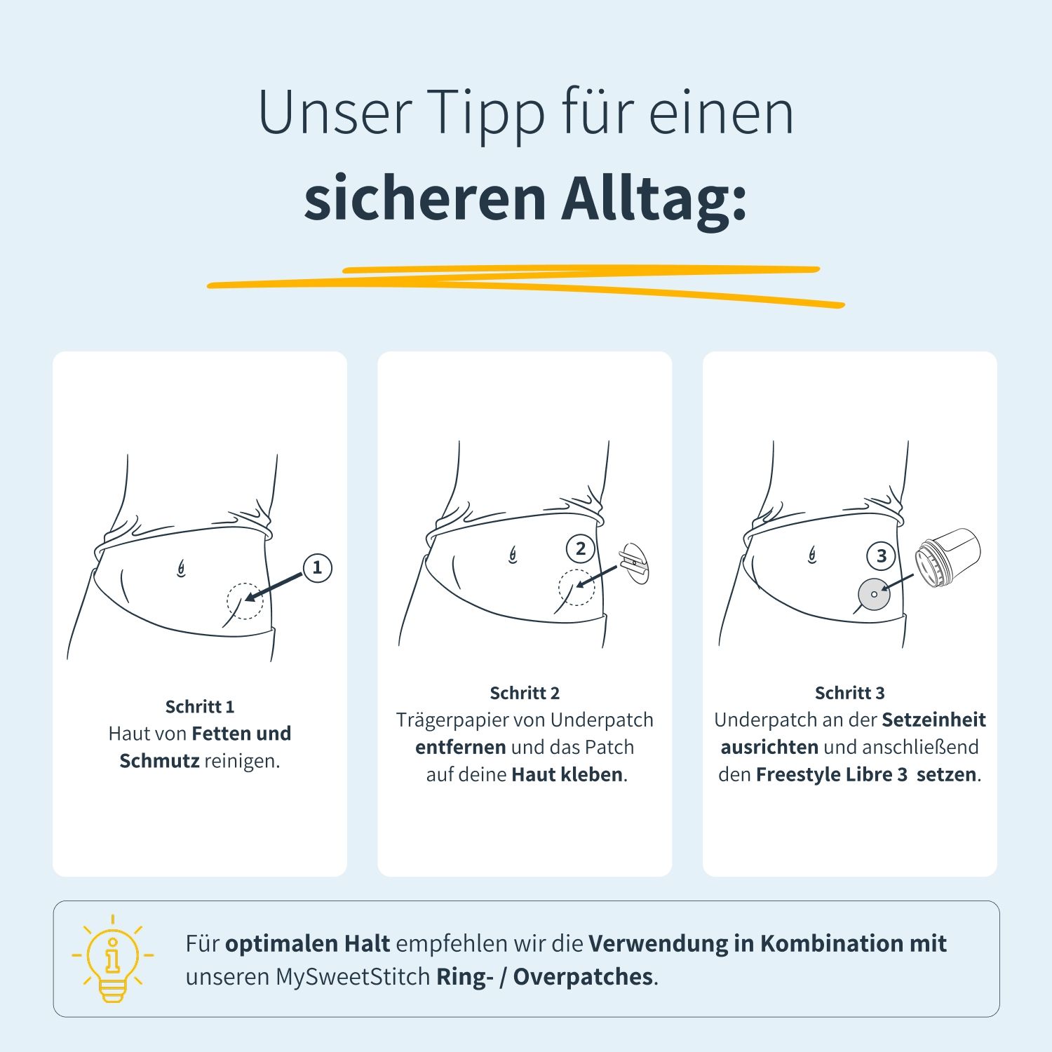Tre passaggi per l'applicazione. Testo: Pulire la pelle, rimuovere la carta protettiva, applicare il cerotto. Raccomandazione: Usare con Ring/Overpatches.