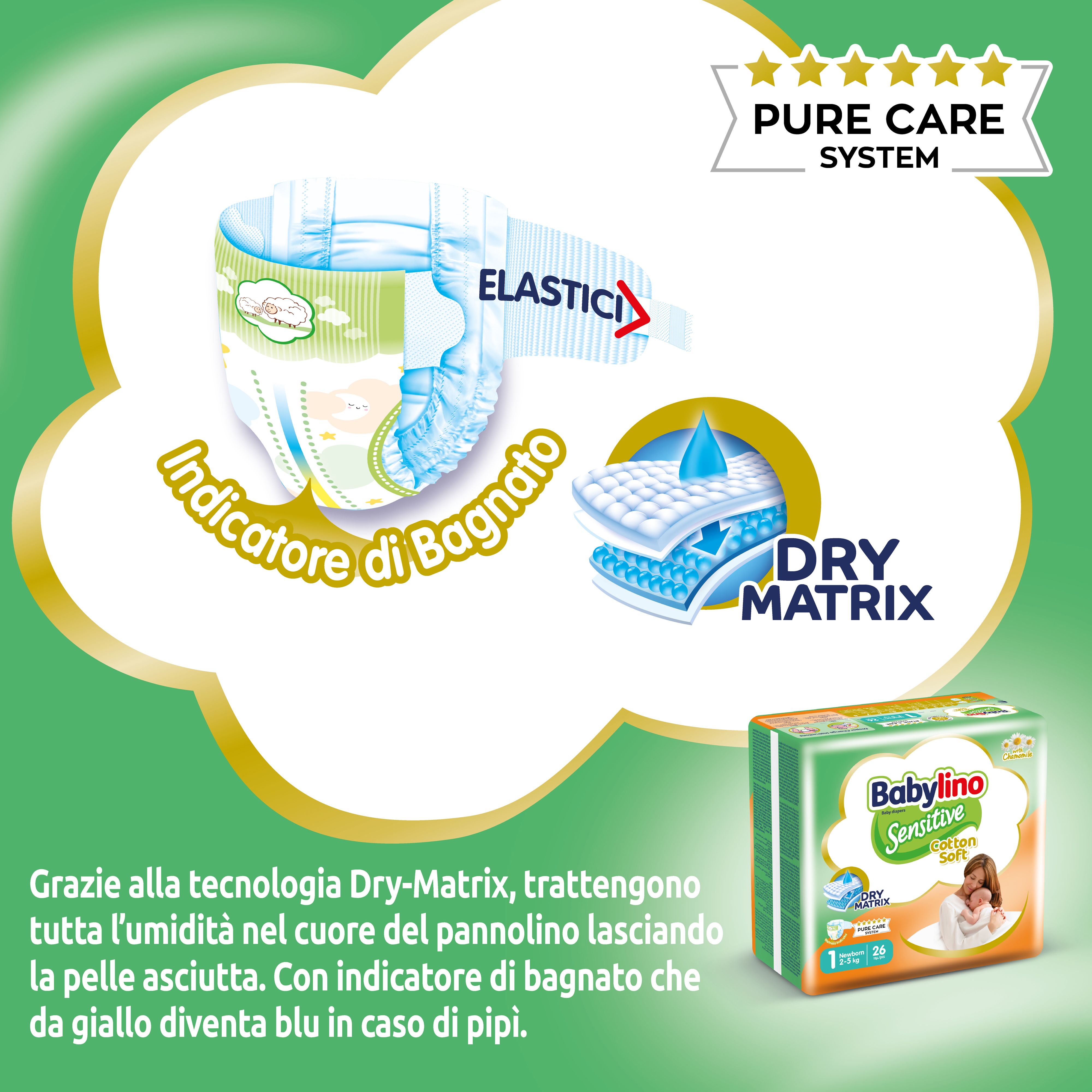 Pannolino con indicatore di bagnato e Dry Matrix. Confezione Babylino Sensitive.