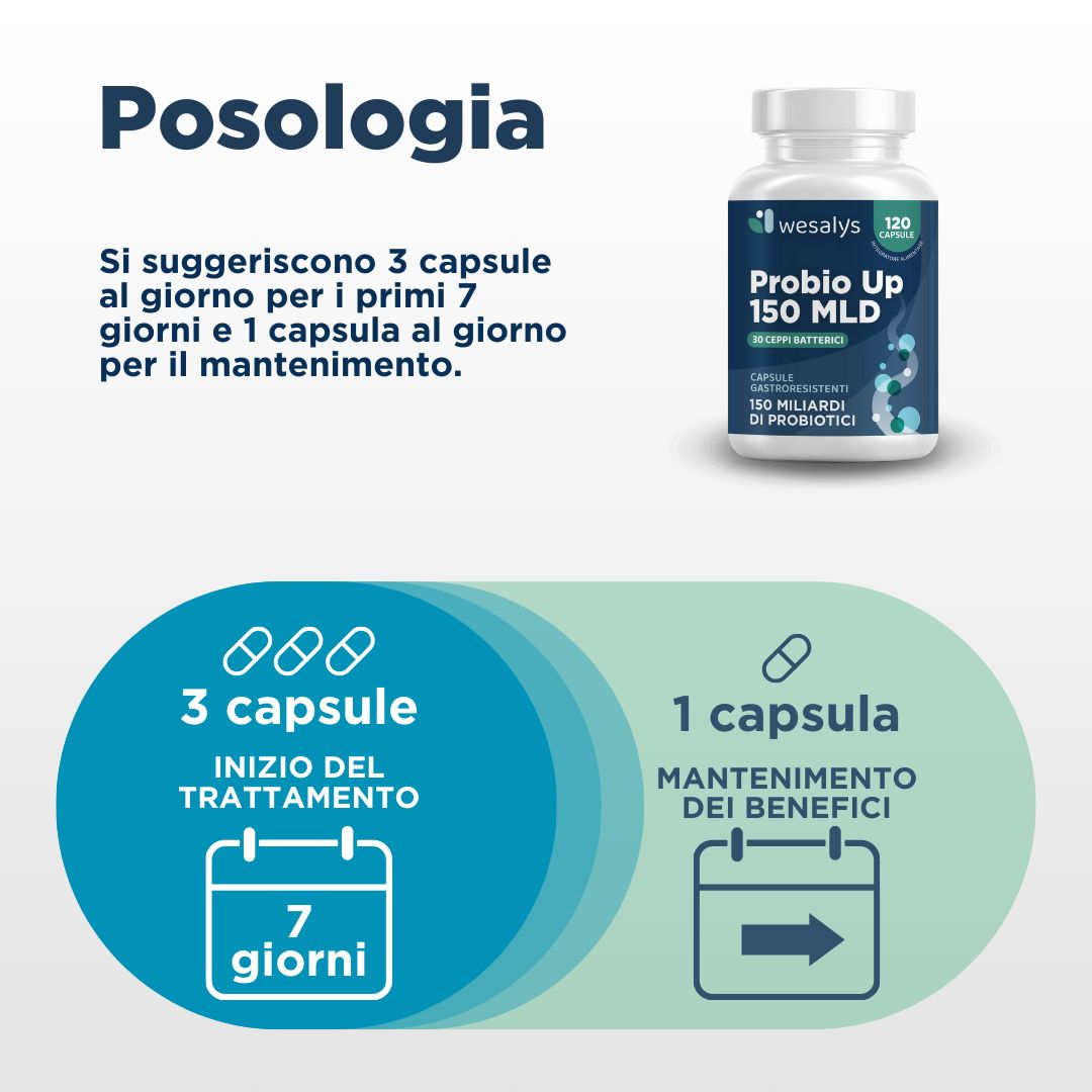 WESALYS PROBIO UP 150MLD® - Integratore alimentare per Benessere della Flora Batterica Intestinale