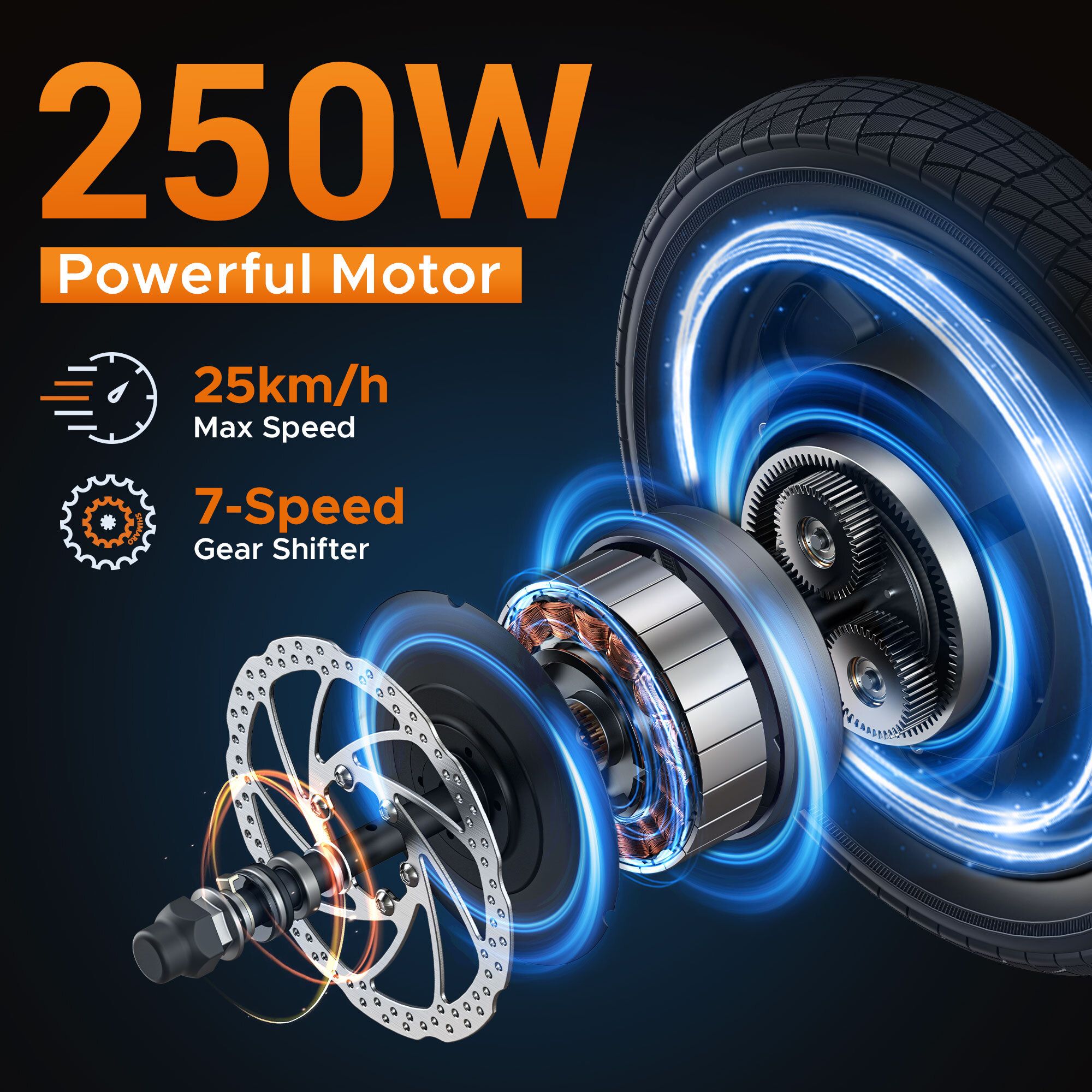 Esploso del motore. Testo: Motore potente da 250W. Velocità massima 25 km/h. Cambio a 7 velocità.