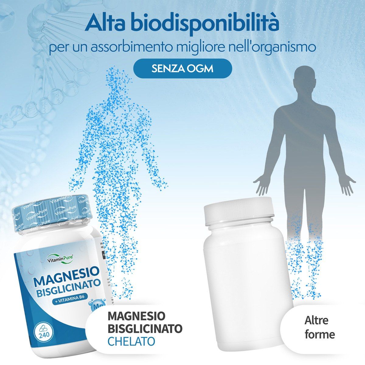 Flacone VitaminPure Magnesio Bisglicinato ad alta biodisponibilità. Senza OGM.