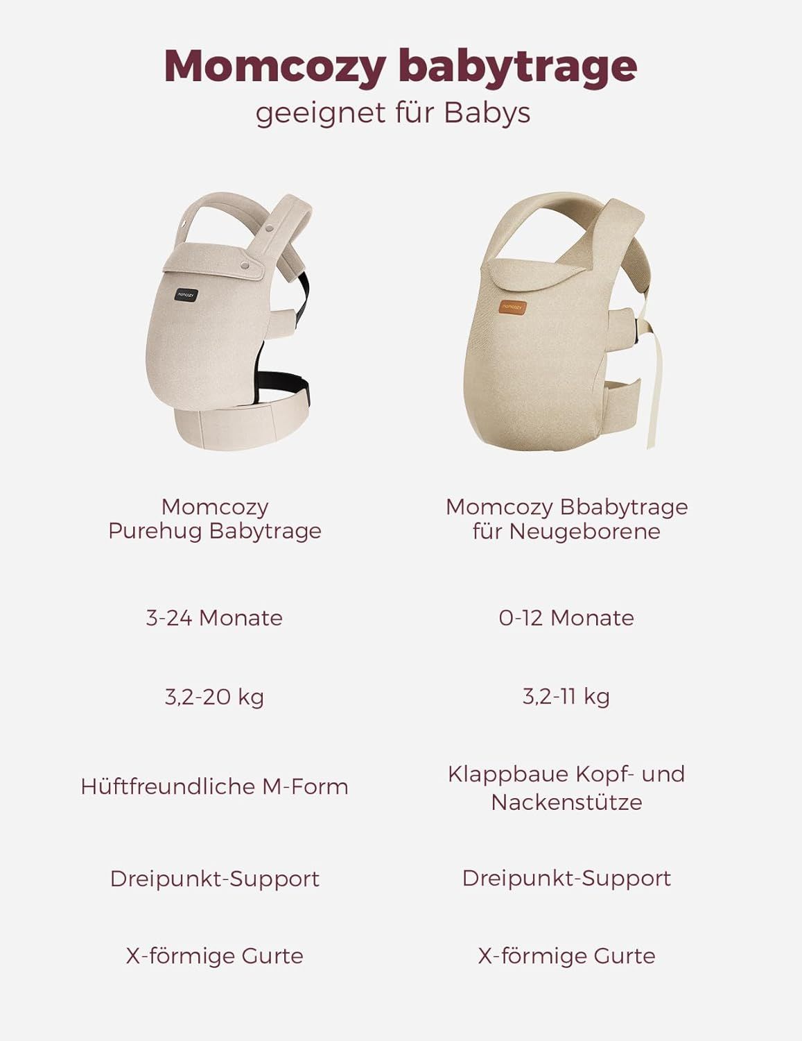 Momcozy Marsupio per Bambini Leggero e Traspirante Nero