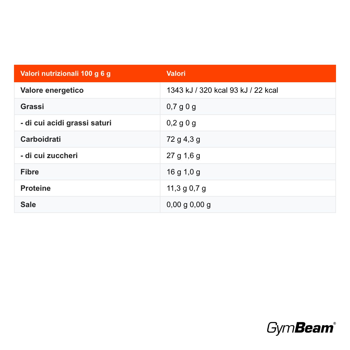 GymBeam Maca Gelatinizzata BIO superfood in polvere crescita e mantenimento della massa muscolare