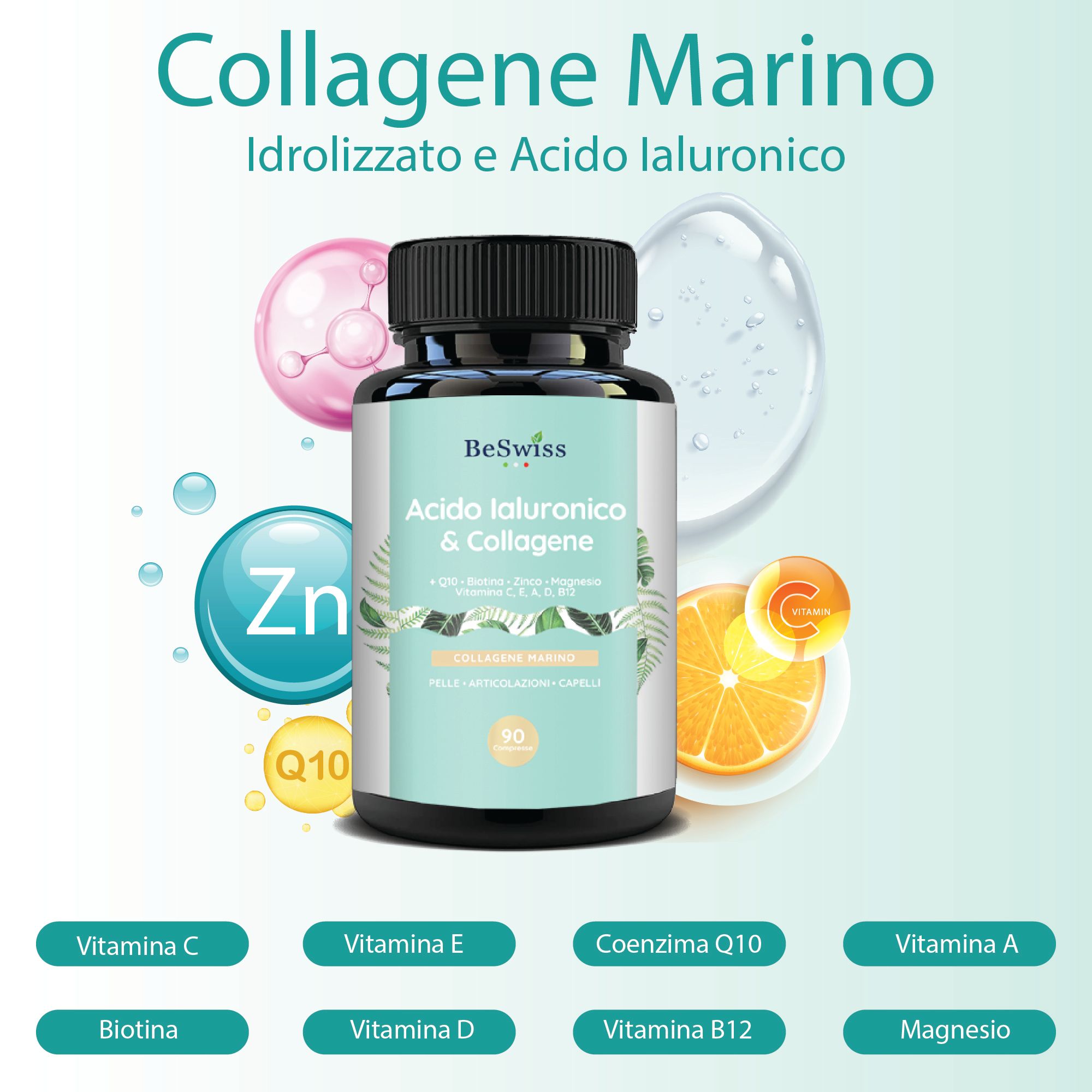 Flacone BeSwiss con capsule. Scritta: Acido Ialuronico & Collagene. Contiene vitamine e minerali. Con illustrazioni.