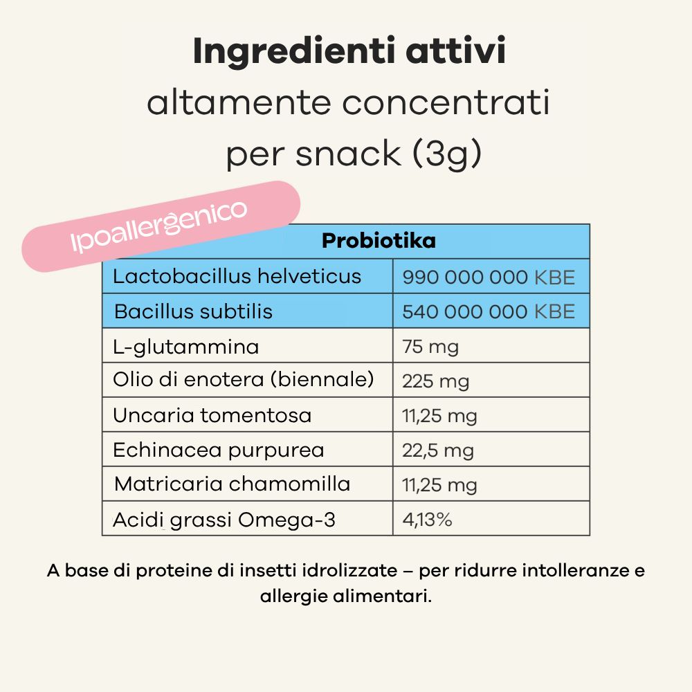 Tabella: Ingredienti per snack (3g). Probiotici, L-glutammina, Omega-3. Testo: A base di proteine ​​di insetti idrolizzate.