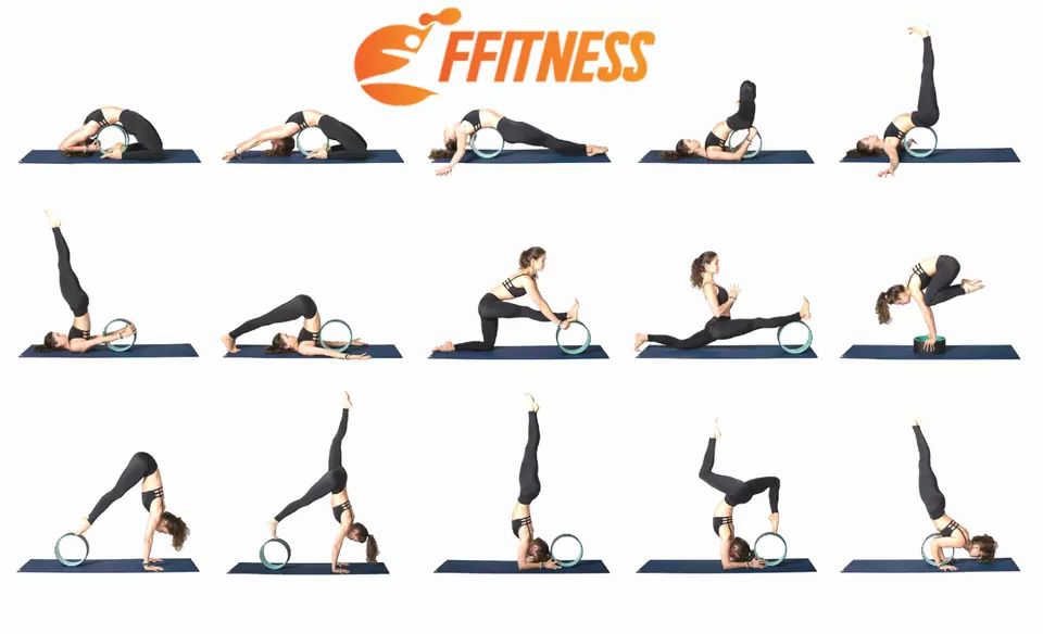 Varie pose yoga con ruota yoga. Diverse persone dimostrano esercizi su tappetini.