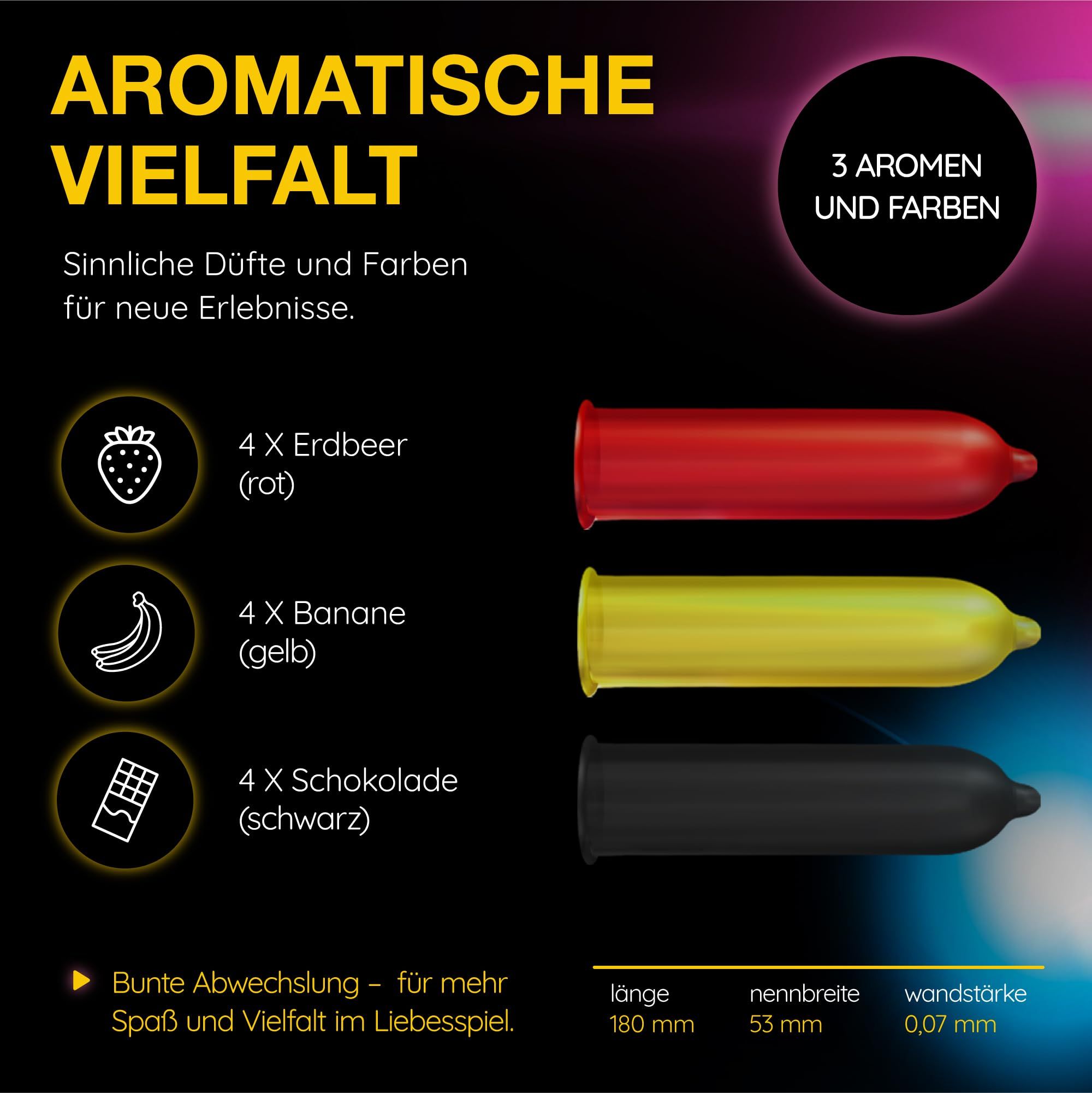 Preservativi Vitalis: 4x Fragola, 4x Banana, 4x Cioccolato. Larghezza 53mm, spessore 0,07mm.