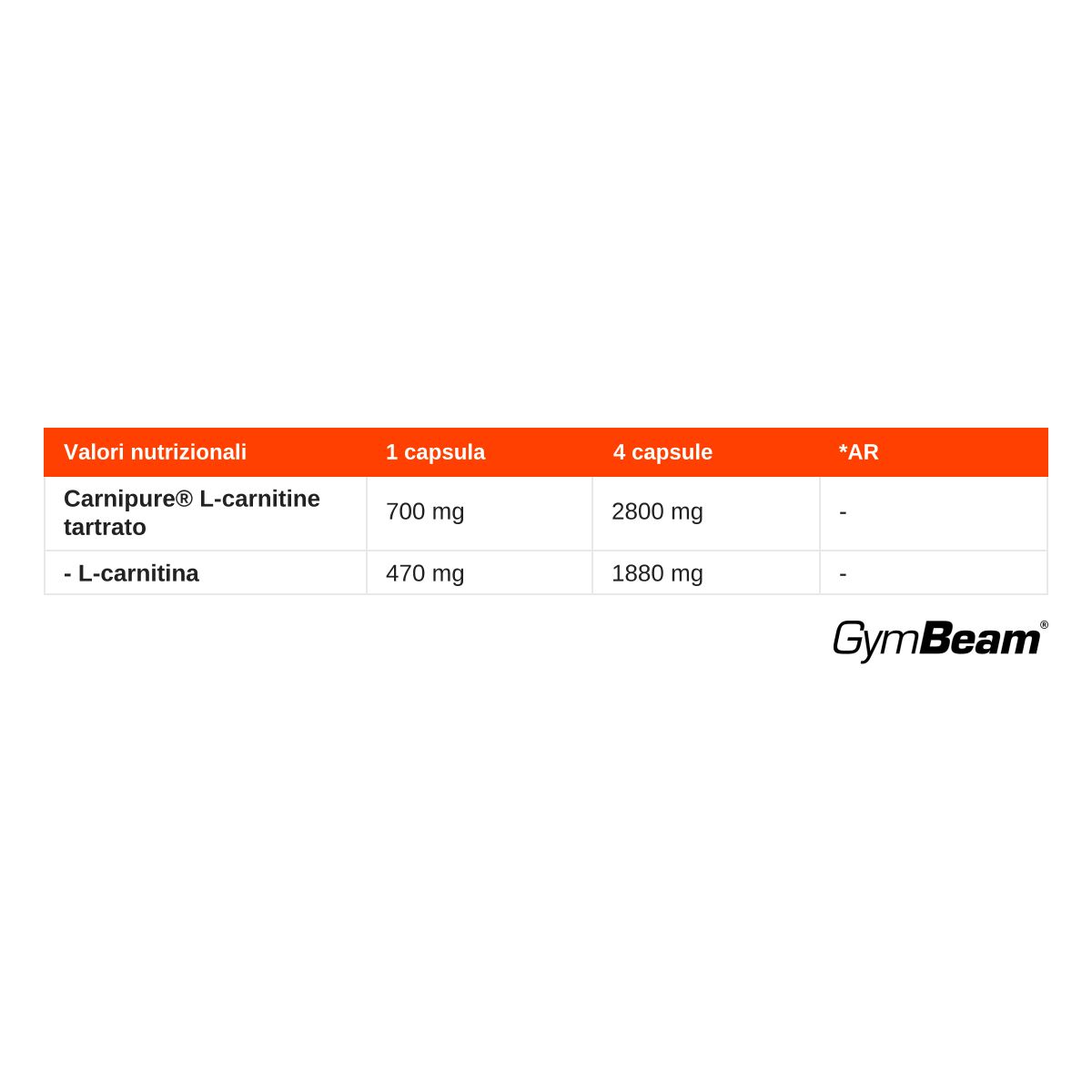 l carnitina gymbeam L-Carnitine 3000 Liquid Shot 60 ml You will fall in love with its delicious refreshing taste. GymBeam Carnitina Carnipure L-carnitina tartrato