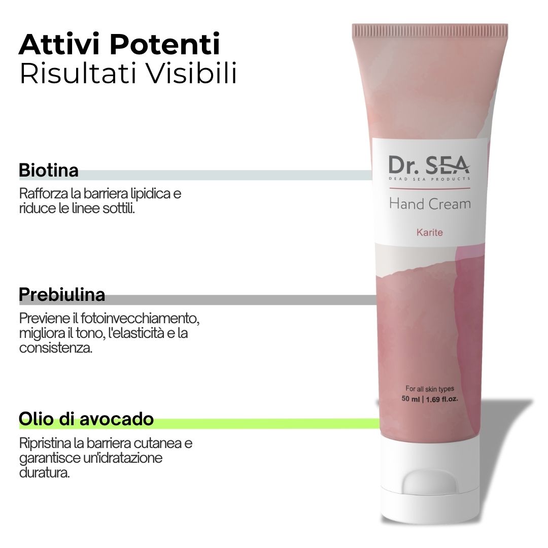 Tubo di crema mani rosa e bianco. Testo e illustrazioni. Ingredienti: Biotina, Prebiulina, Olio di avocado.
