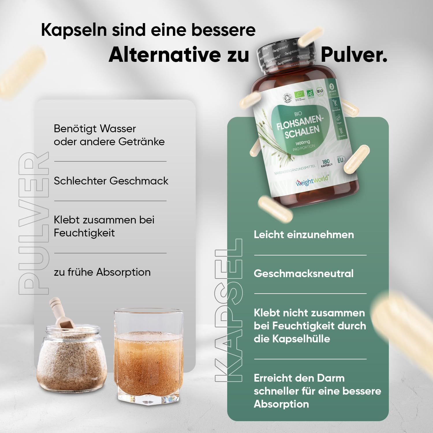 Confronto: capsule vs polvere. Testo: Le capsule sono una migliore alternativa. Vantaggi e svantaggi. Acqua o bevande, gusto.