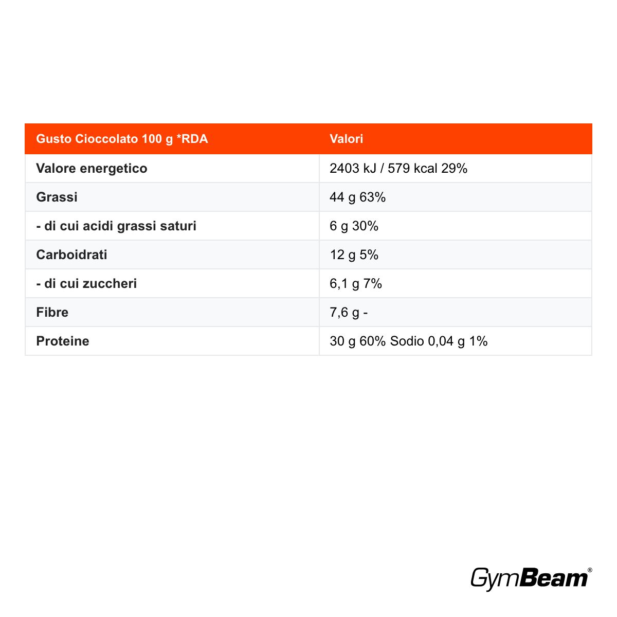 GymBeam Burro di Arachidi Proteico crema spalmabile senza zuccheri, GymBeam Caramello Salato