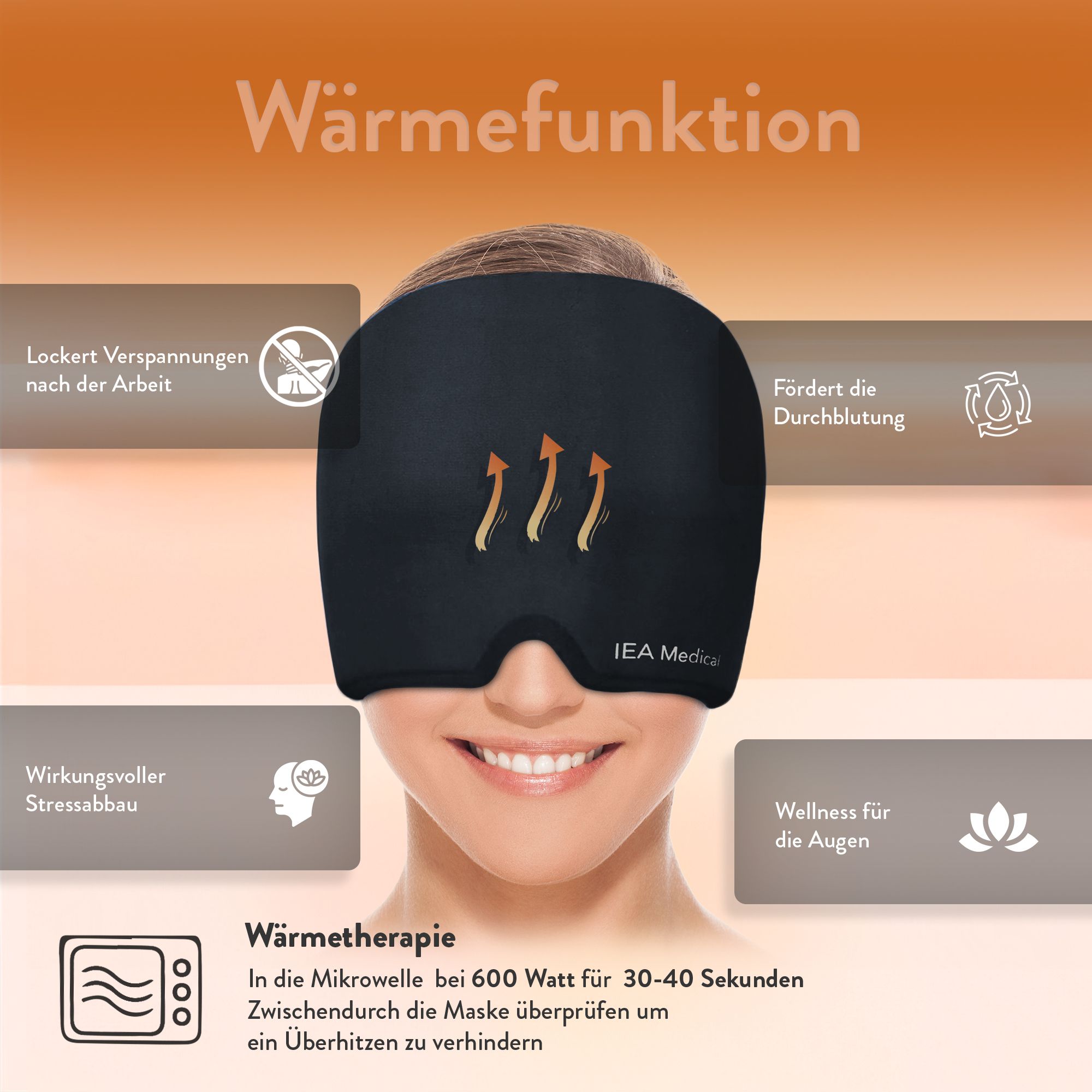 Persona con maschera per emicrania nera. Testo: Funzione calore. Logo IEA Medical. Illustrazioni.