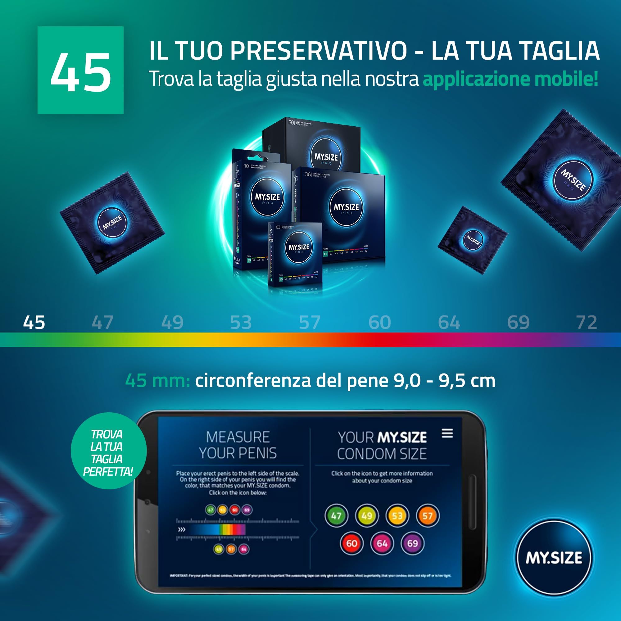 Confezione di preservativi My.Size PRO, 36 pezzi, misura 45mm.
