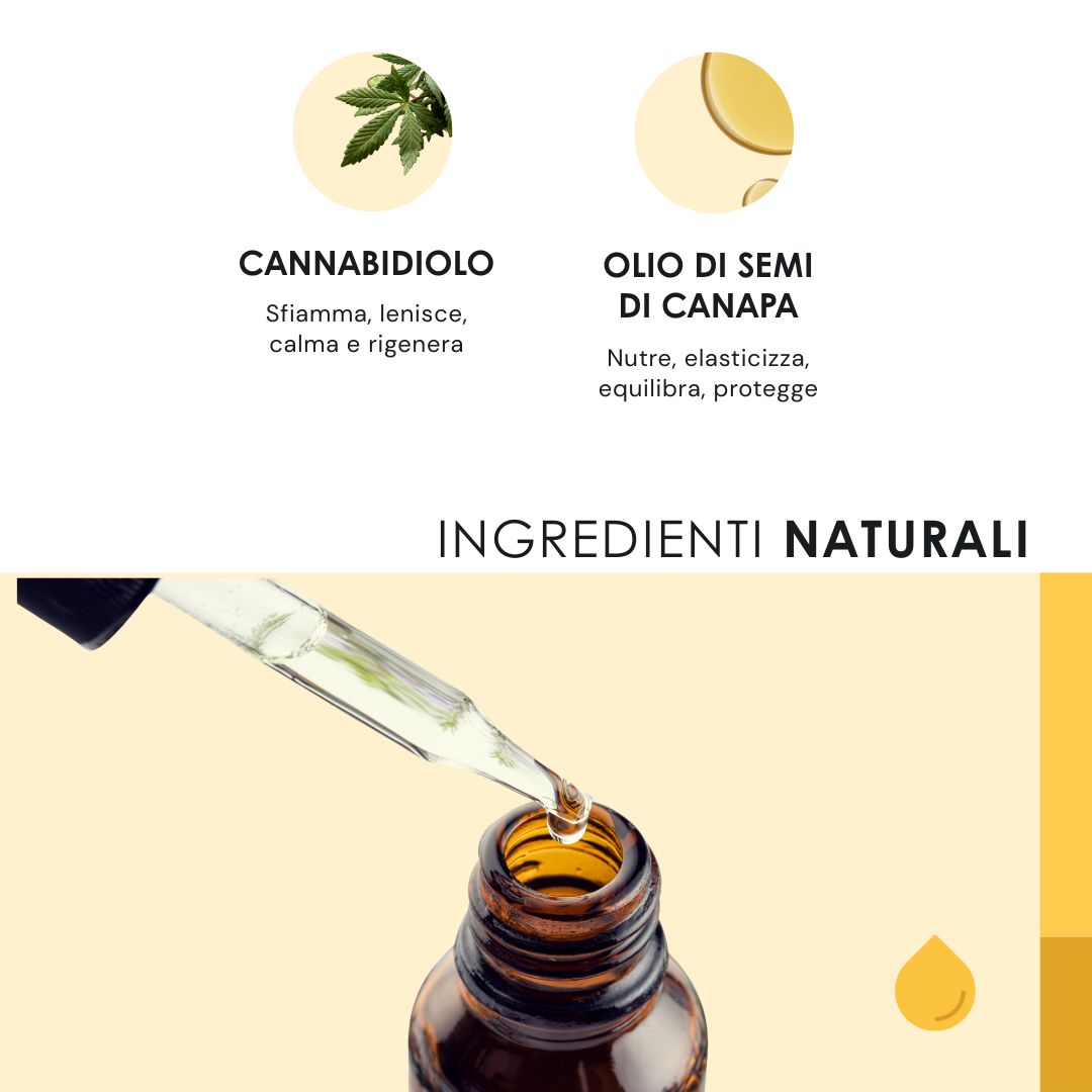 Pipetta che versa olio in un flacone. Scritta: Ingredienti naturali. Cannabidiolo, olio di semi di canapa.