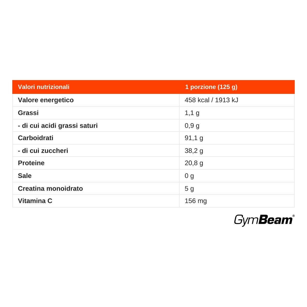 GymBeam True Gain gainer con proteine e creatina monoidrato in polvere