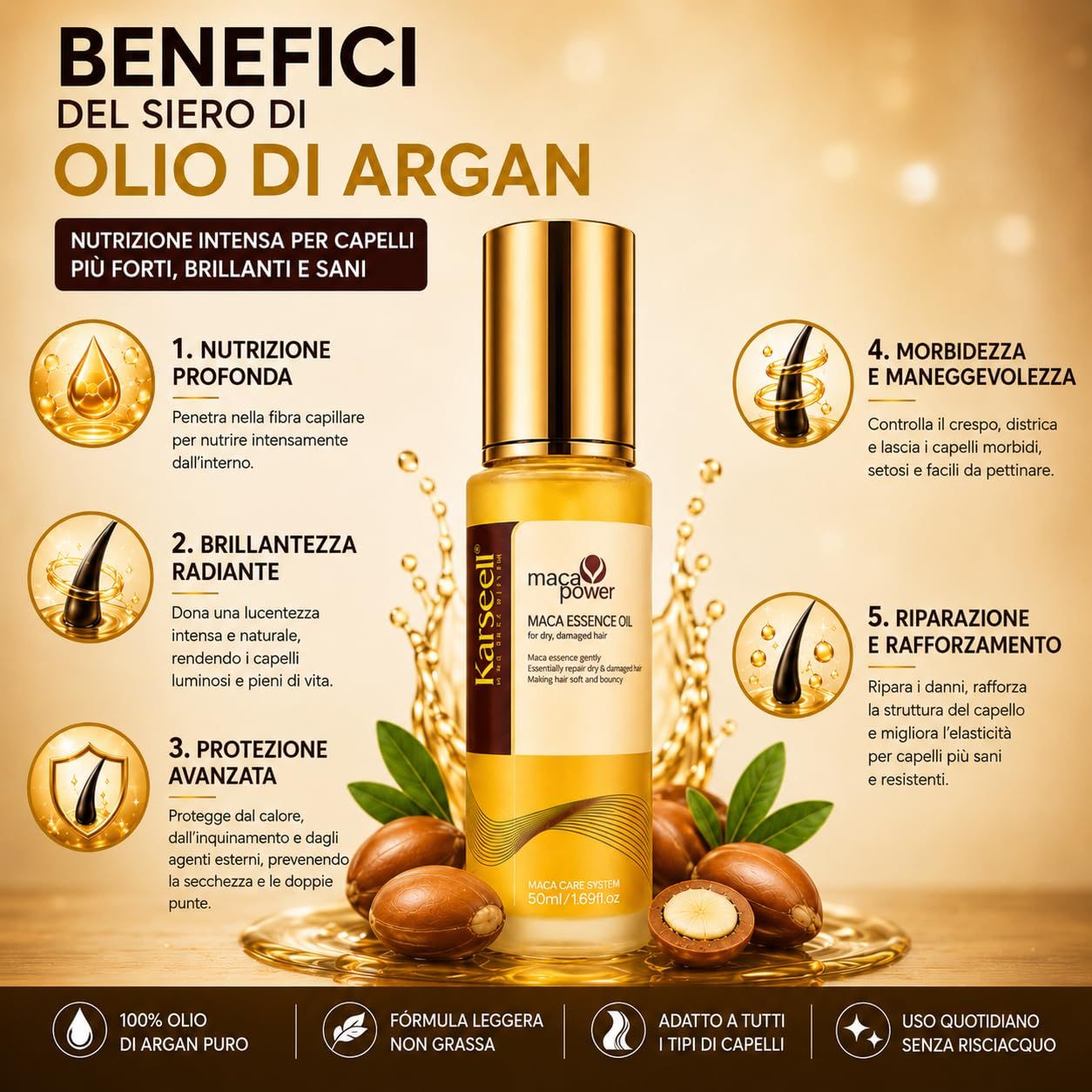 KARSEELL Set Riparazione Capelli Maschera Collagene 500ml + Serum Olio di Argan