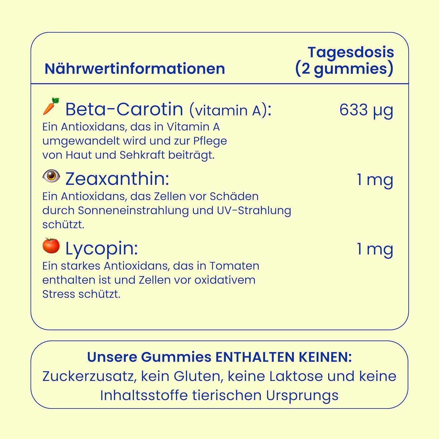 Informazioni nutrizionali per 2 caramelle gommose. Contiene beta-carotene, zeaxantina e licopene. Senza zucchero, glutine, lattosio e ingredienti animali.