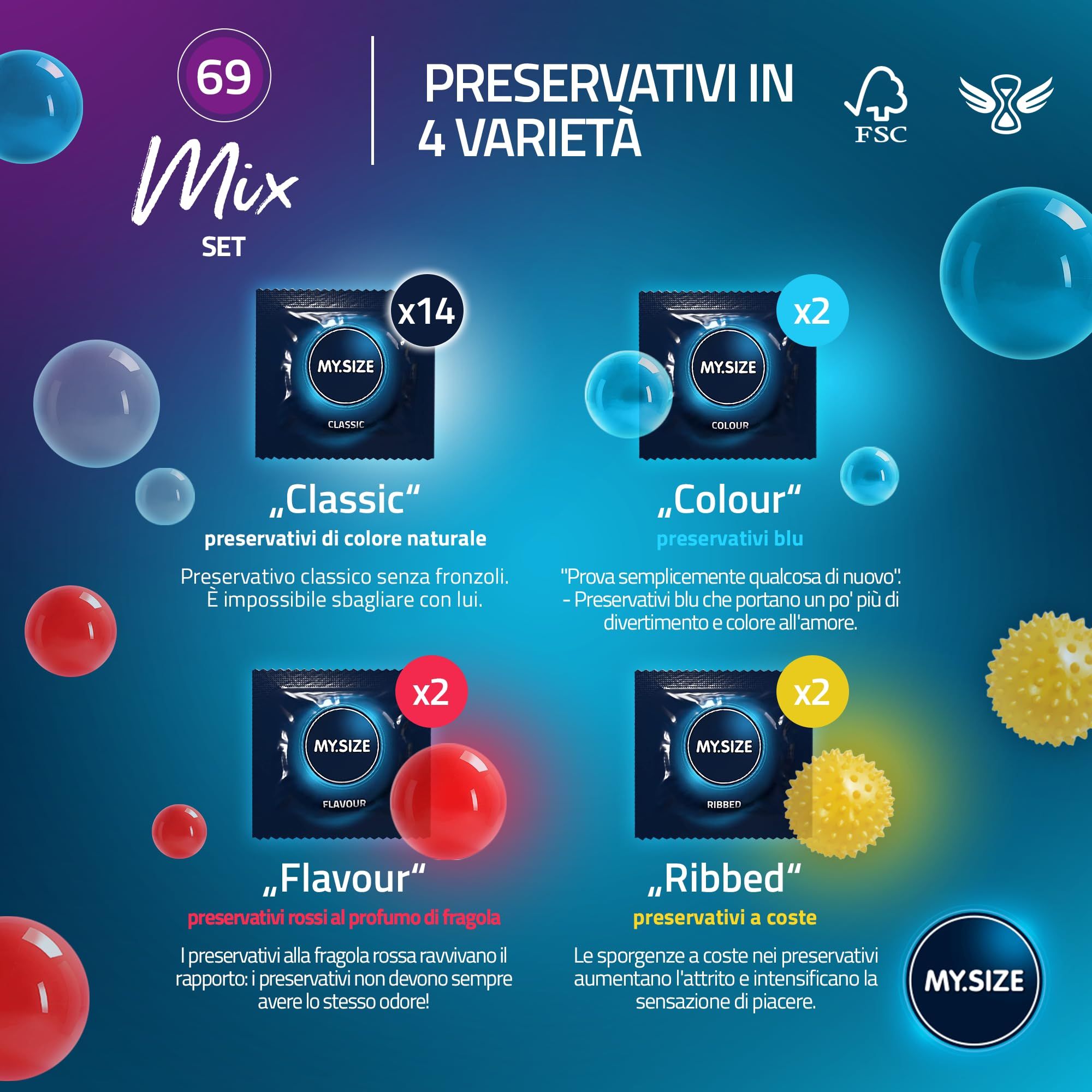MY.SIZE Mix Set Preservativi Taglia 7 69mm