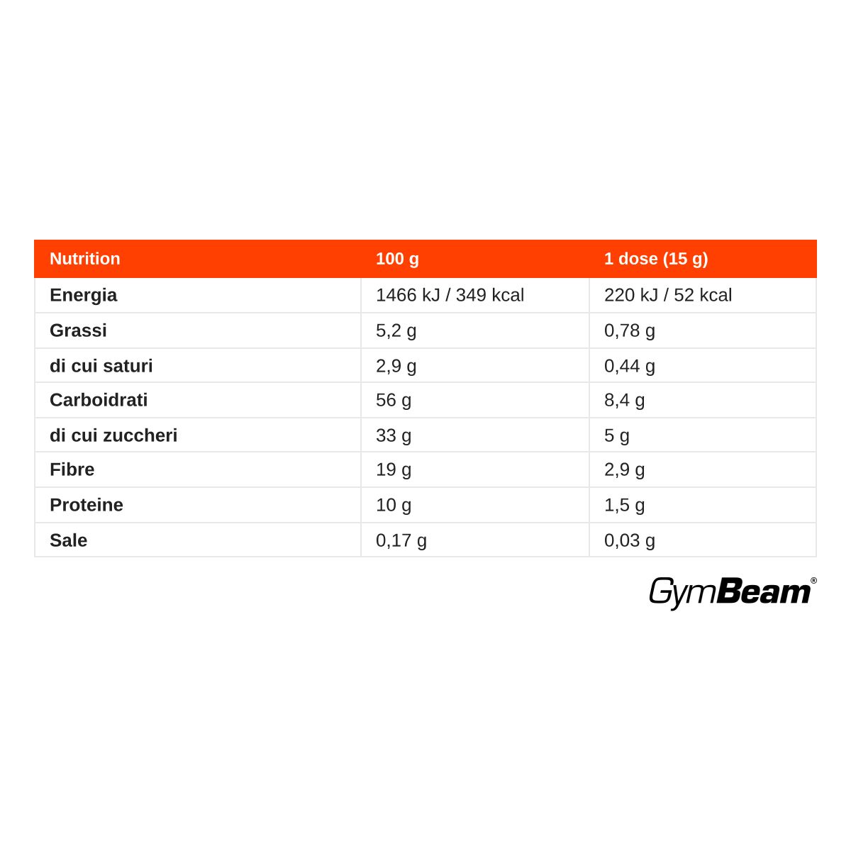 Informazioni nutrizionali per polvere BIO Kakao & Maca Drink, per 100g e per dose.
