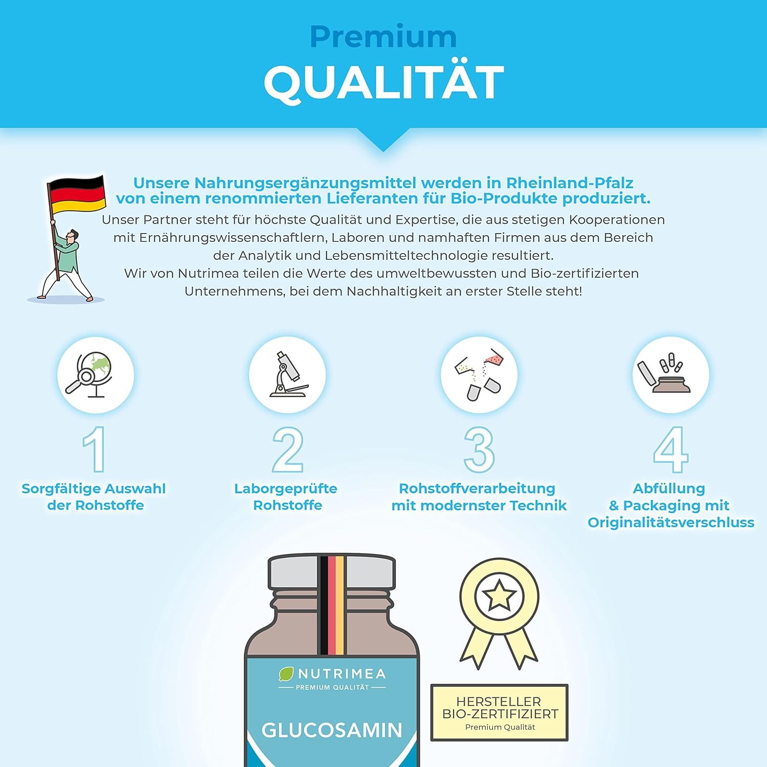 Infografica: Qualità Premium. Selezione materie prime, testato in laboratorio, tecnica moderna, originalità.
