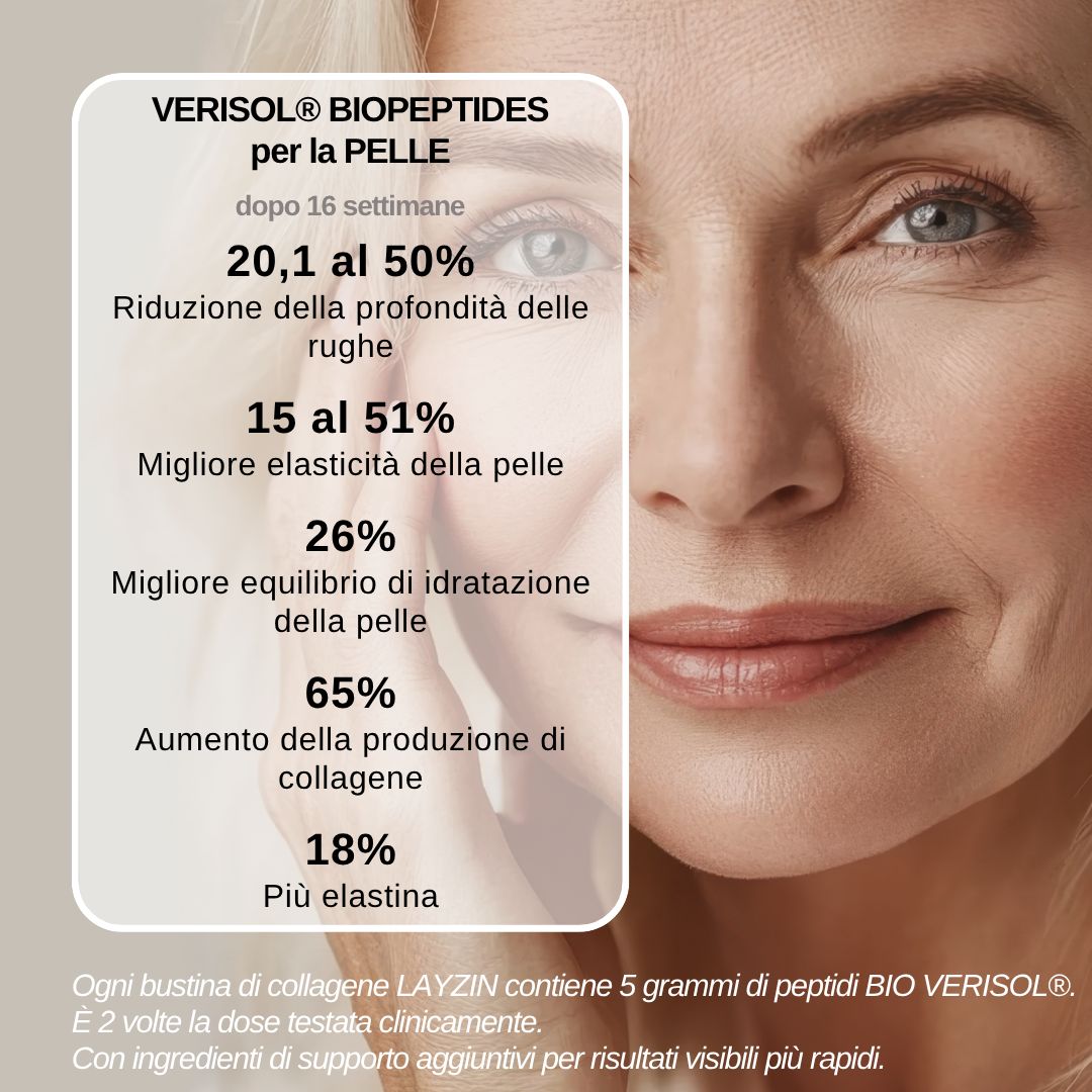 Donna con testo sul miglioramento della pelle. 20,1-50% di rughe in meno.