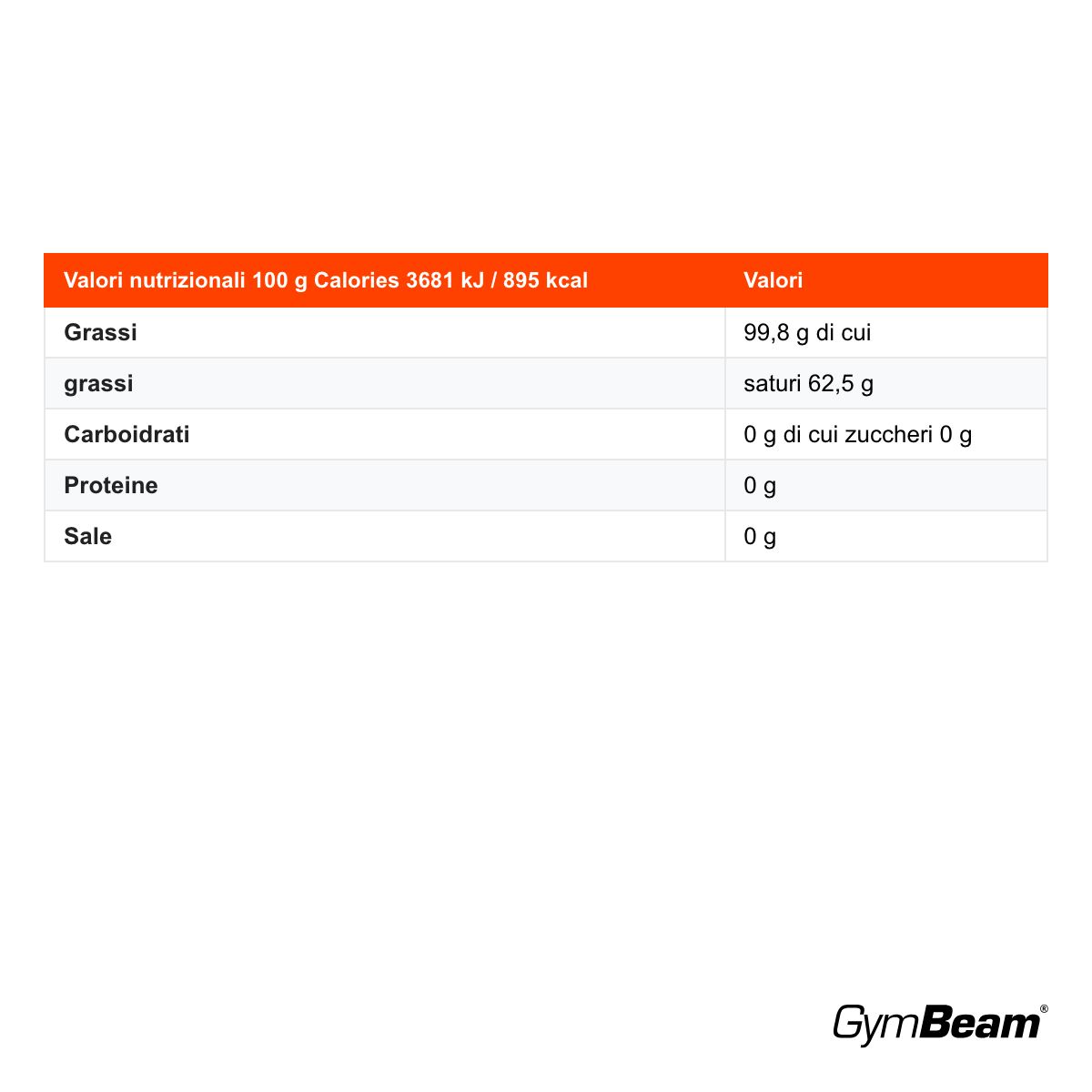 GymBeam Burro Chiarificato Puro ghee