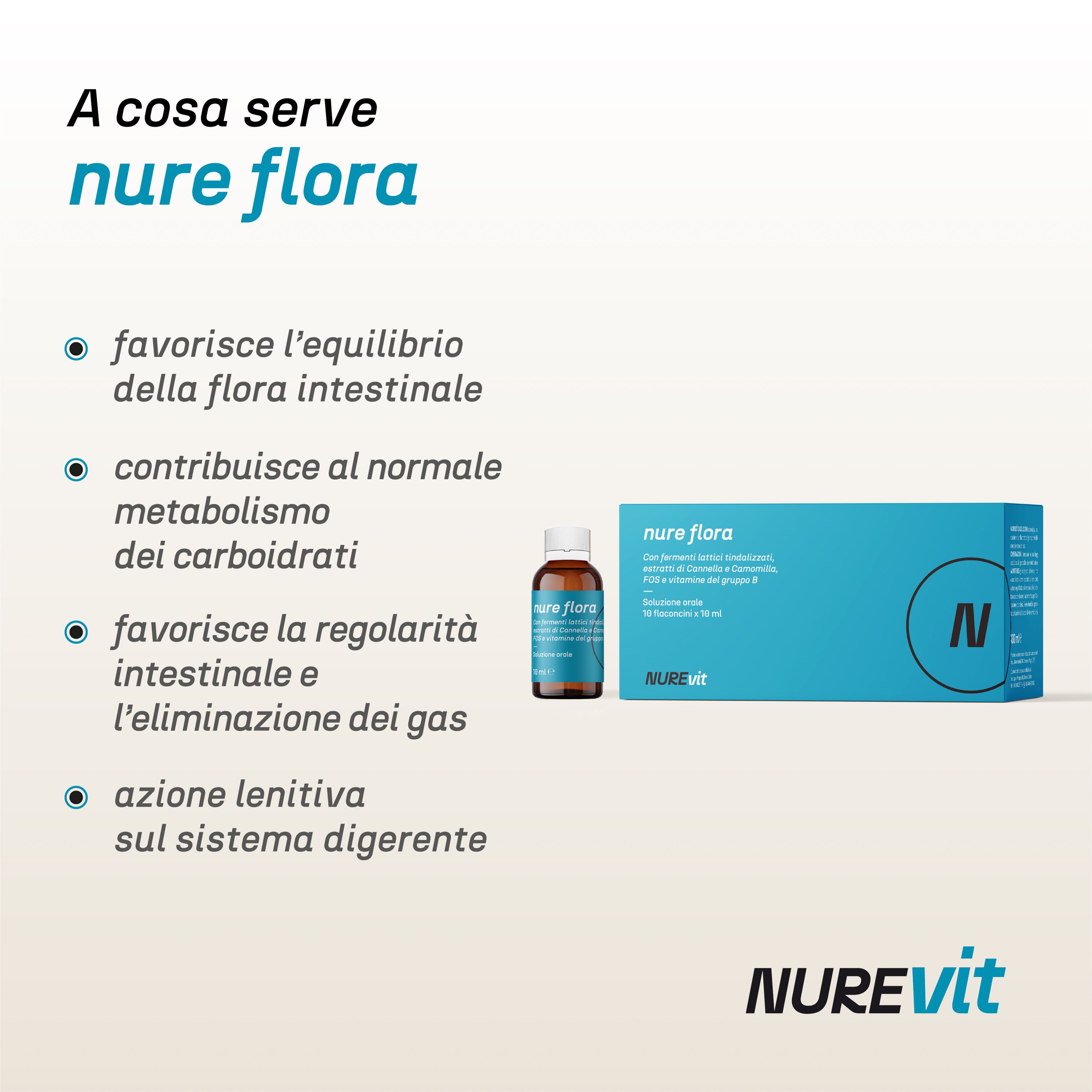 NURE Flora Soluzione Orale 10 Flaconi da 10 ml |Integratore per l'Equilibrio della Flora Intestinale