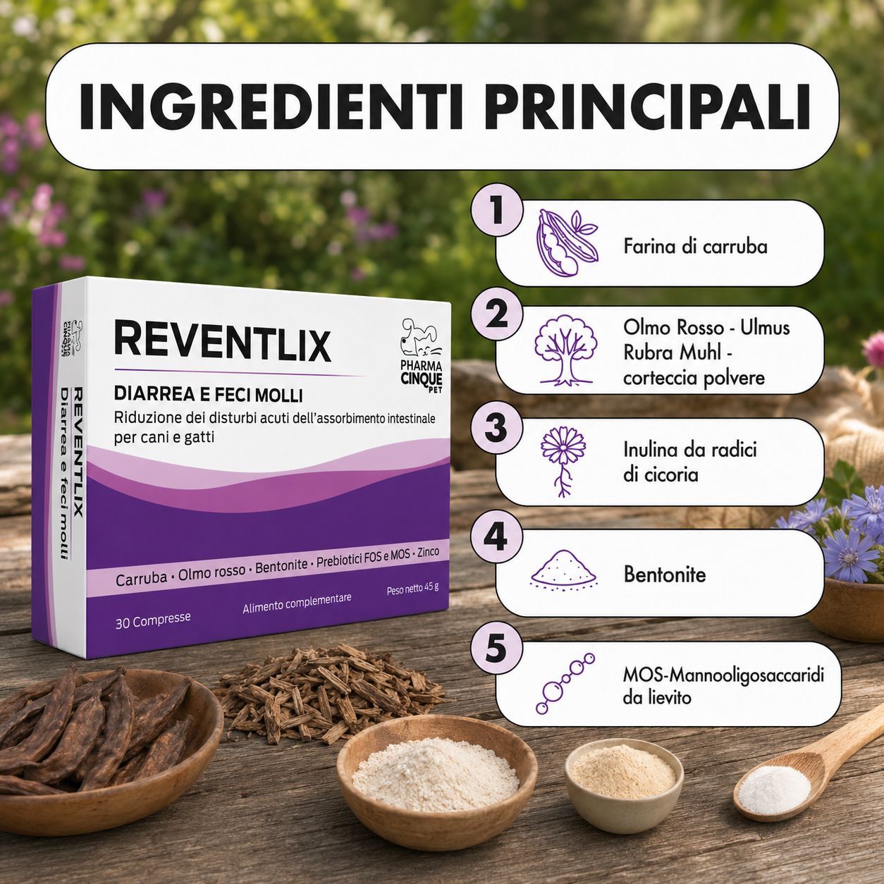 Confezione Reventlix con gli ingredienti principali per animali.