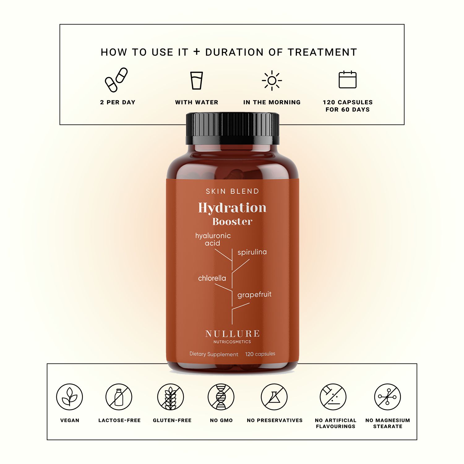 Flacone marrone con capsule. Scritta: Skin Blend Hydration Booster. Contiene acido ialuronico, spirulina, clorella, pompelmo. Nullure Nutricosmetics.