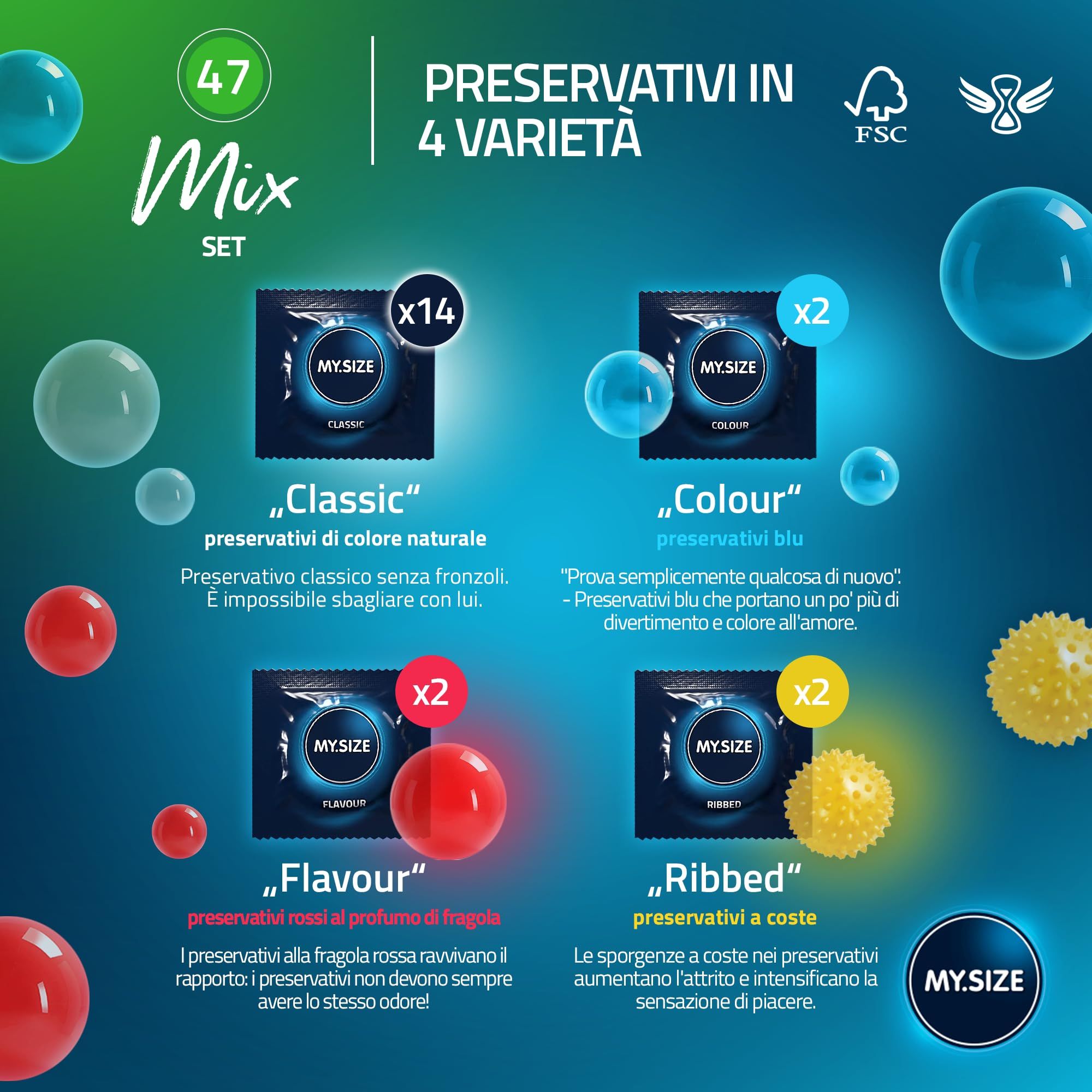 MY.SIZE Mix Set Preservativi Taglia 1 47mm