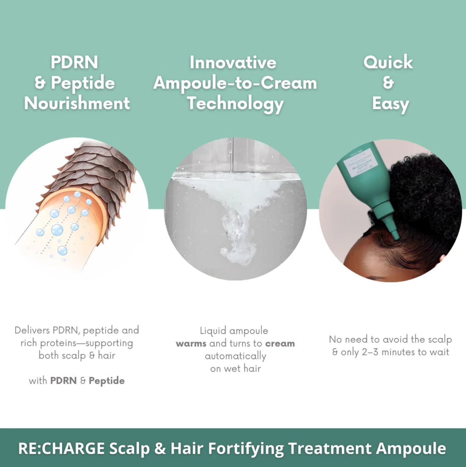 RE:CHARGE – Scalp & Hair Fortifying Treatment Ampoule