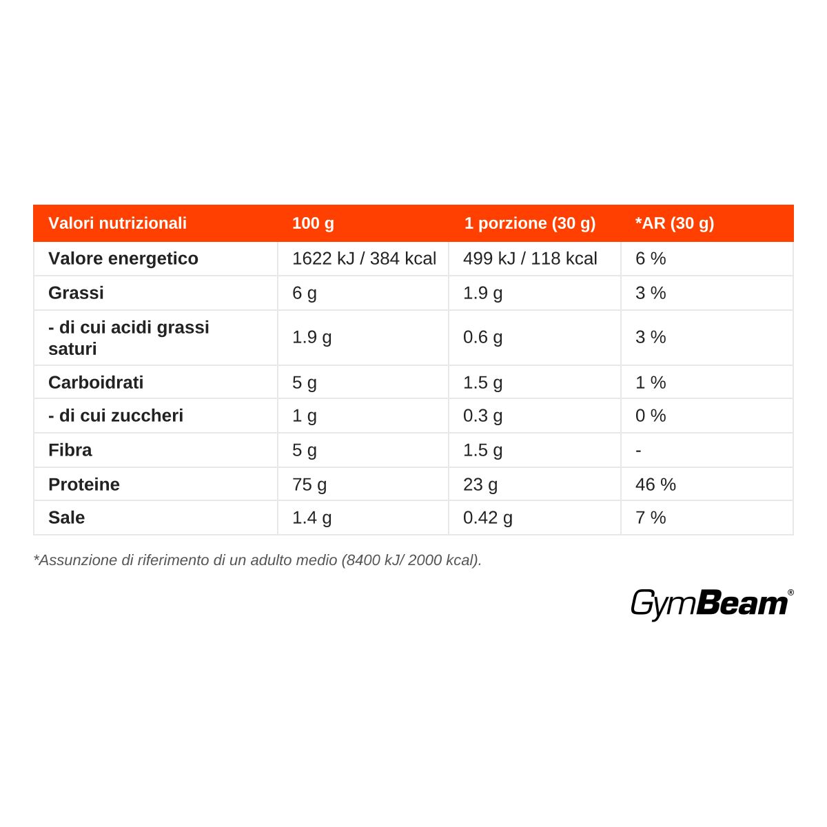 GymBeam Vegan Blend proteine vegetali multicomponente in polvere
