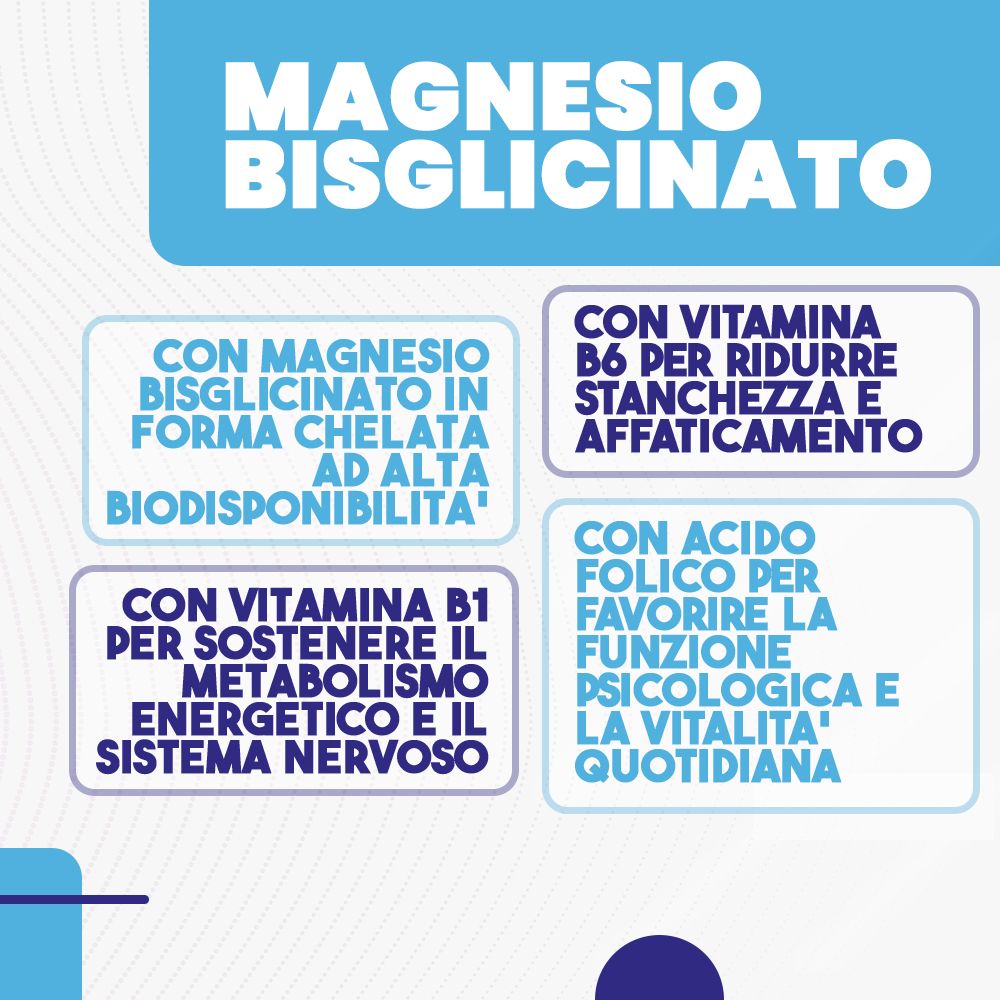 Infografica blu con testo in italiano. Descrive i benefici del magnesio bisglicinato.