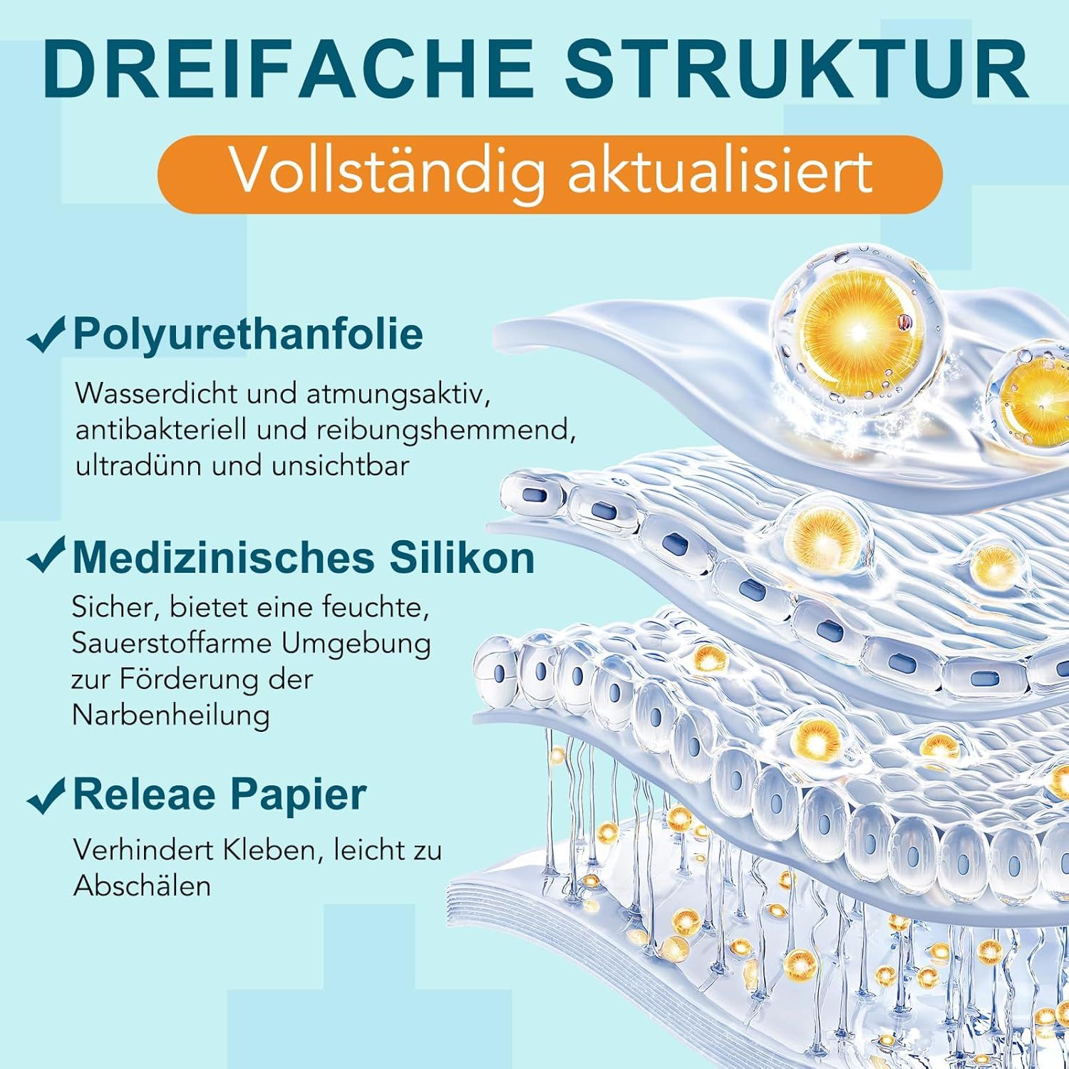 Tre strati di cerotto per cicatrici: film in poliuretano, silicone medicale, carta di rilascio. Impermeabile, traspirante, antibatterico.