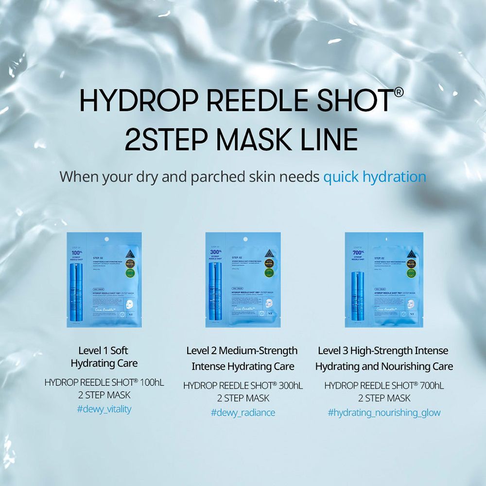 Tre confezioni di prodotti. Maschera Hydrop Reedle Shot 2 fasi. Livelli 1, 2 e 3. Scritta: Hydrating Care, Intense Hydrating Care, Nourishing Care.