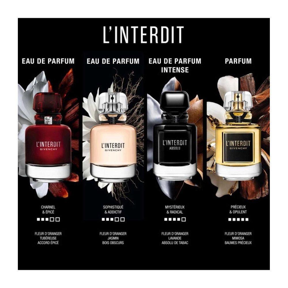Quattro flaconi L'Interdit. Rosso, beige, nero e oro. Diversi profumi. Testo: Eau de Parfum, Intense, Parfum.